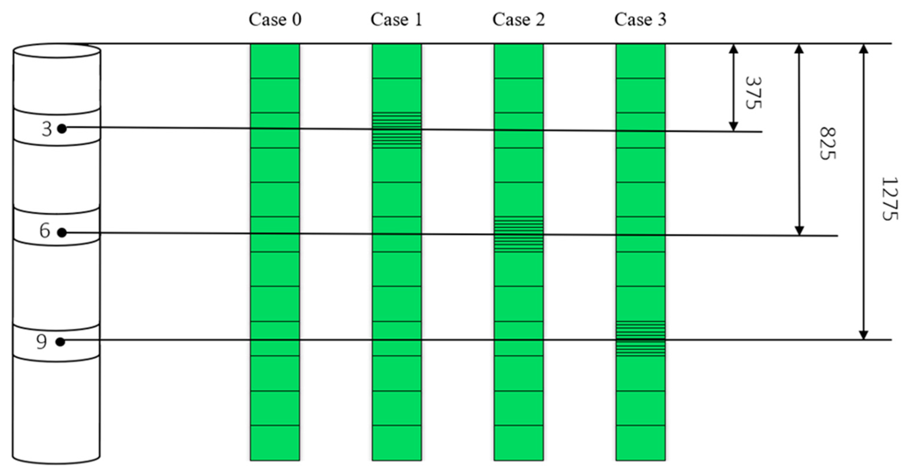 Energies 12 04275 g010