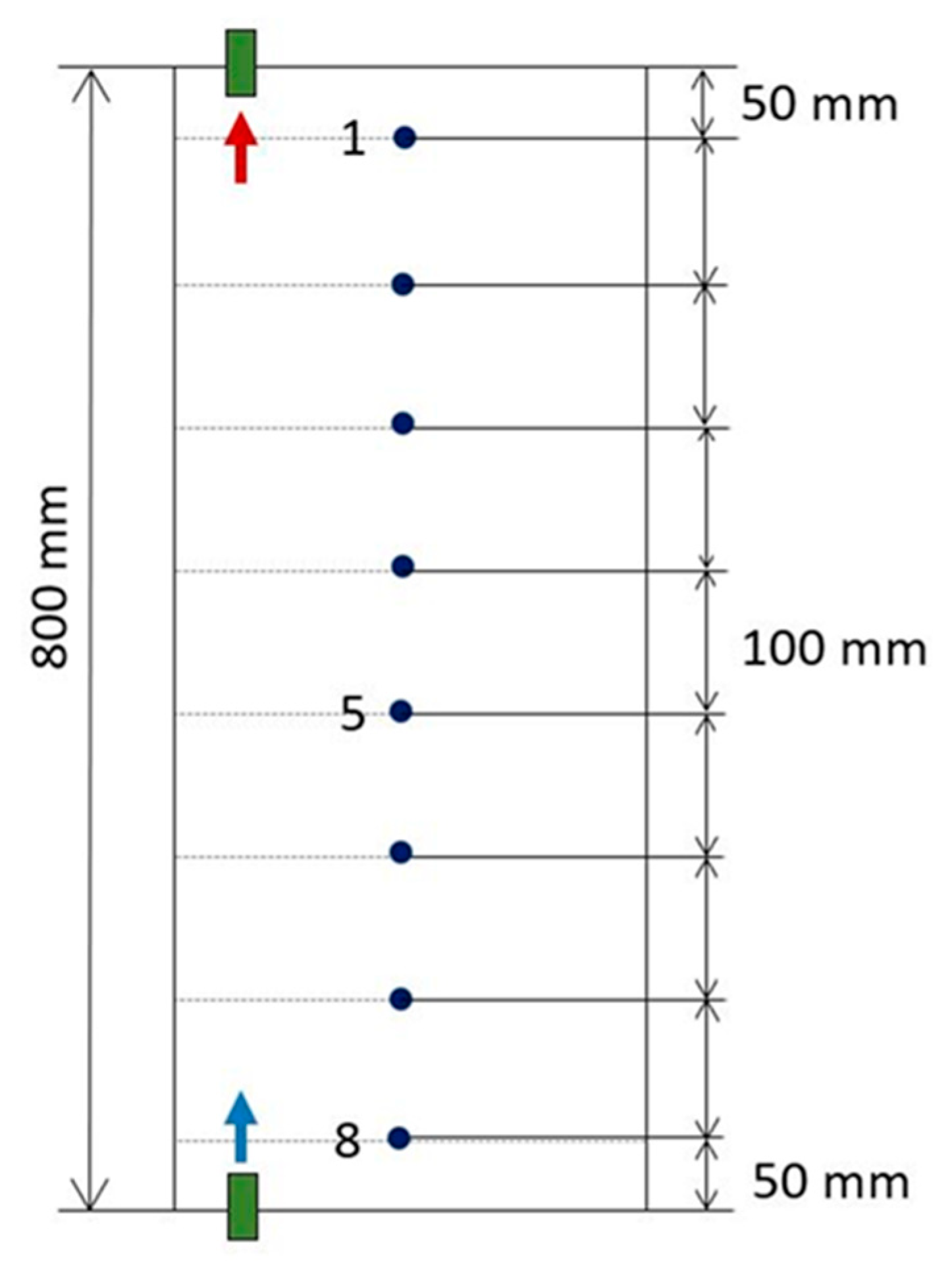 Energies 12 04275 g015