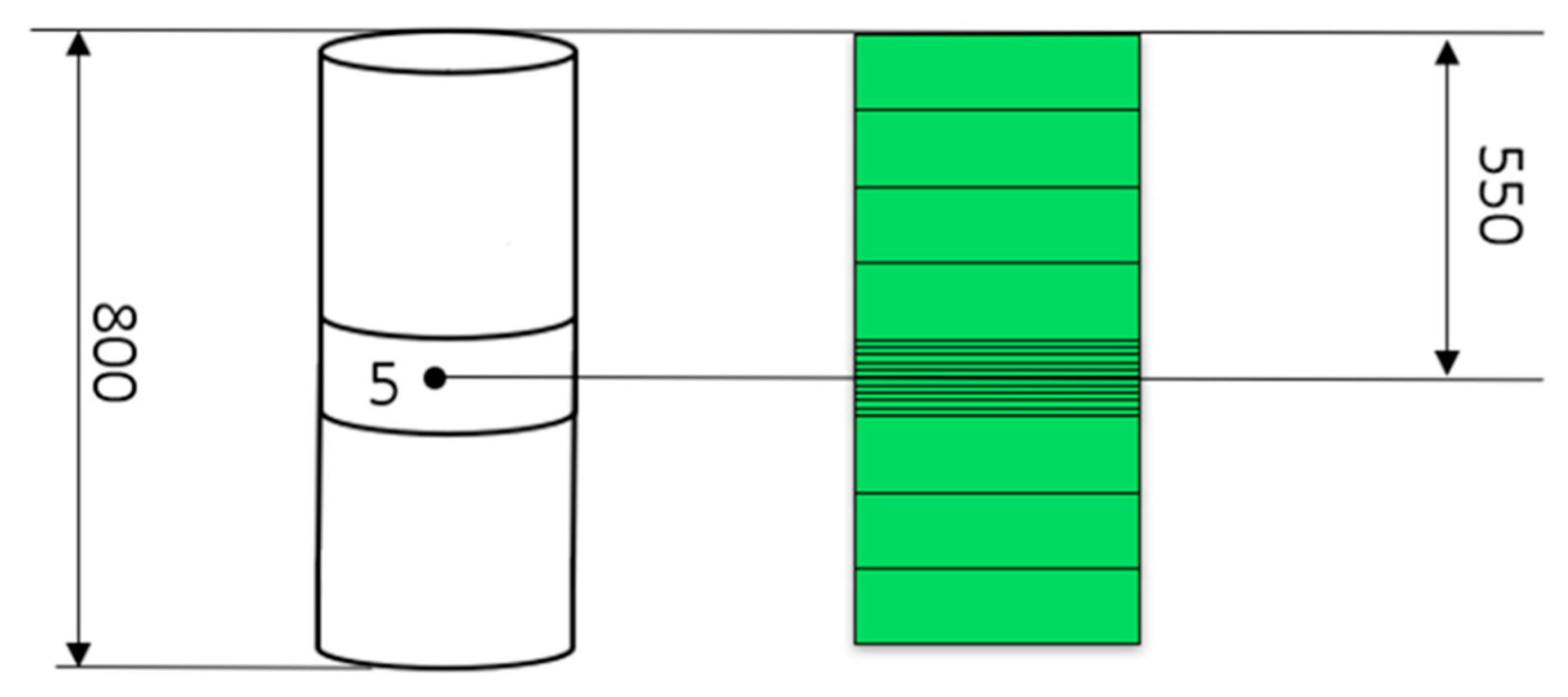 Energies 12 04275 g016