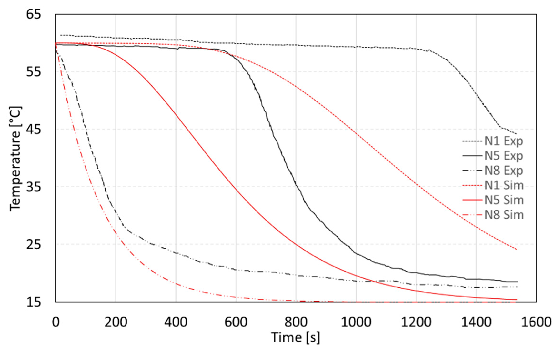 Energies 12 04275 g017