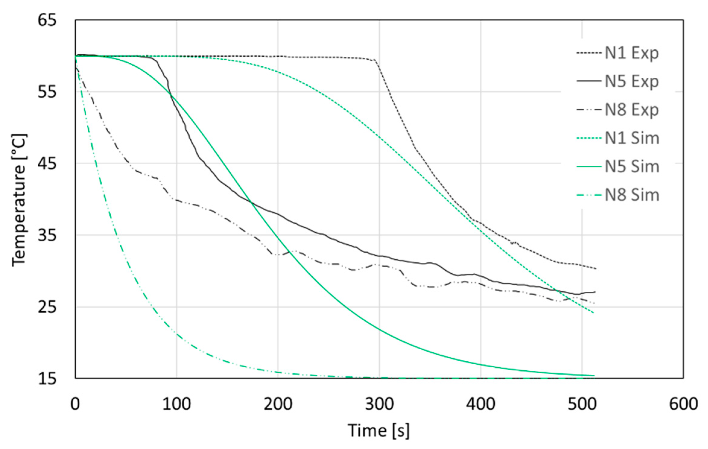 Energies 12 04275 g019