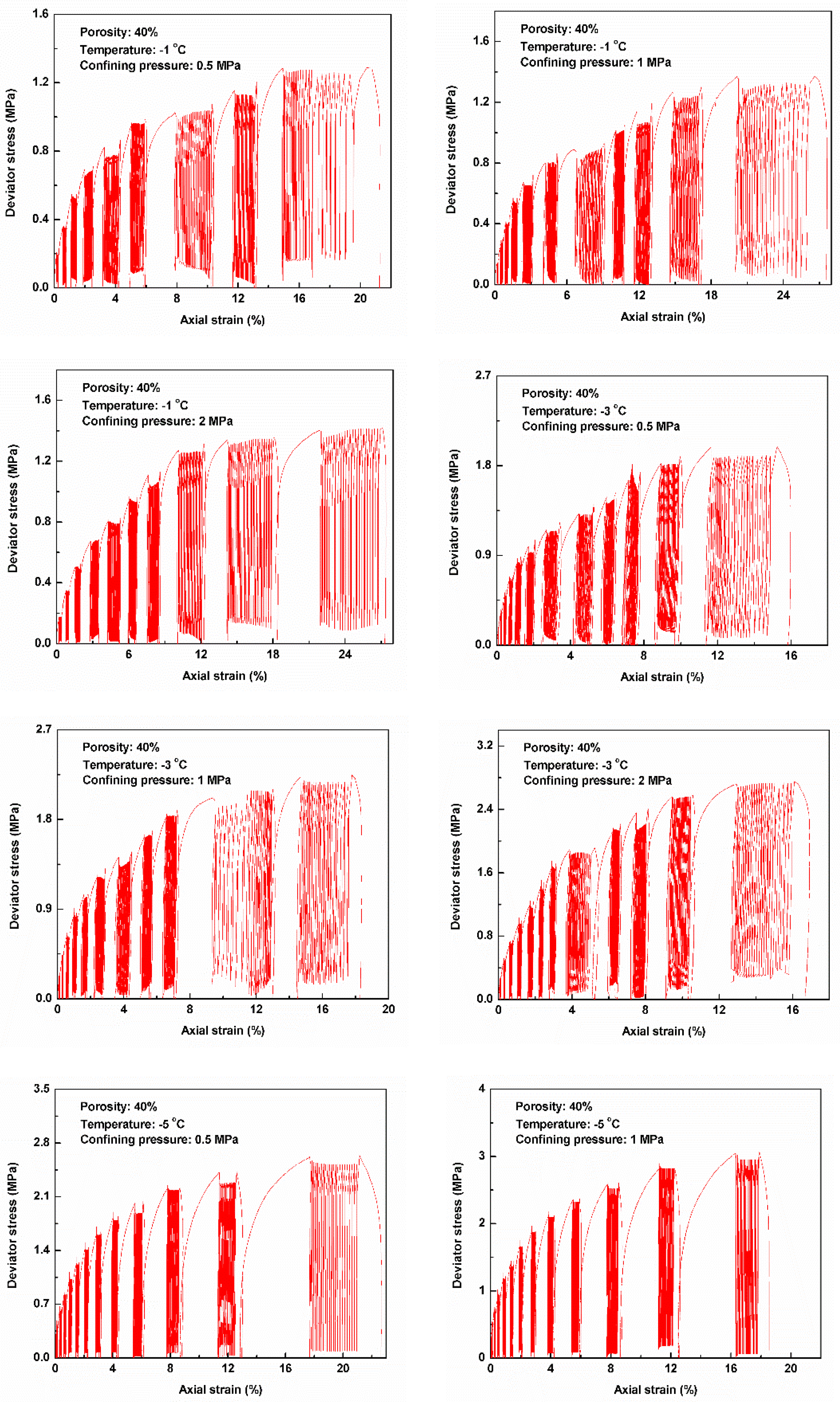 Energies 12 04277 g002a Energies 12 04277 g002a