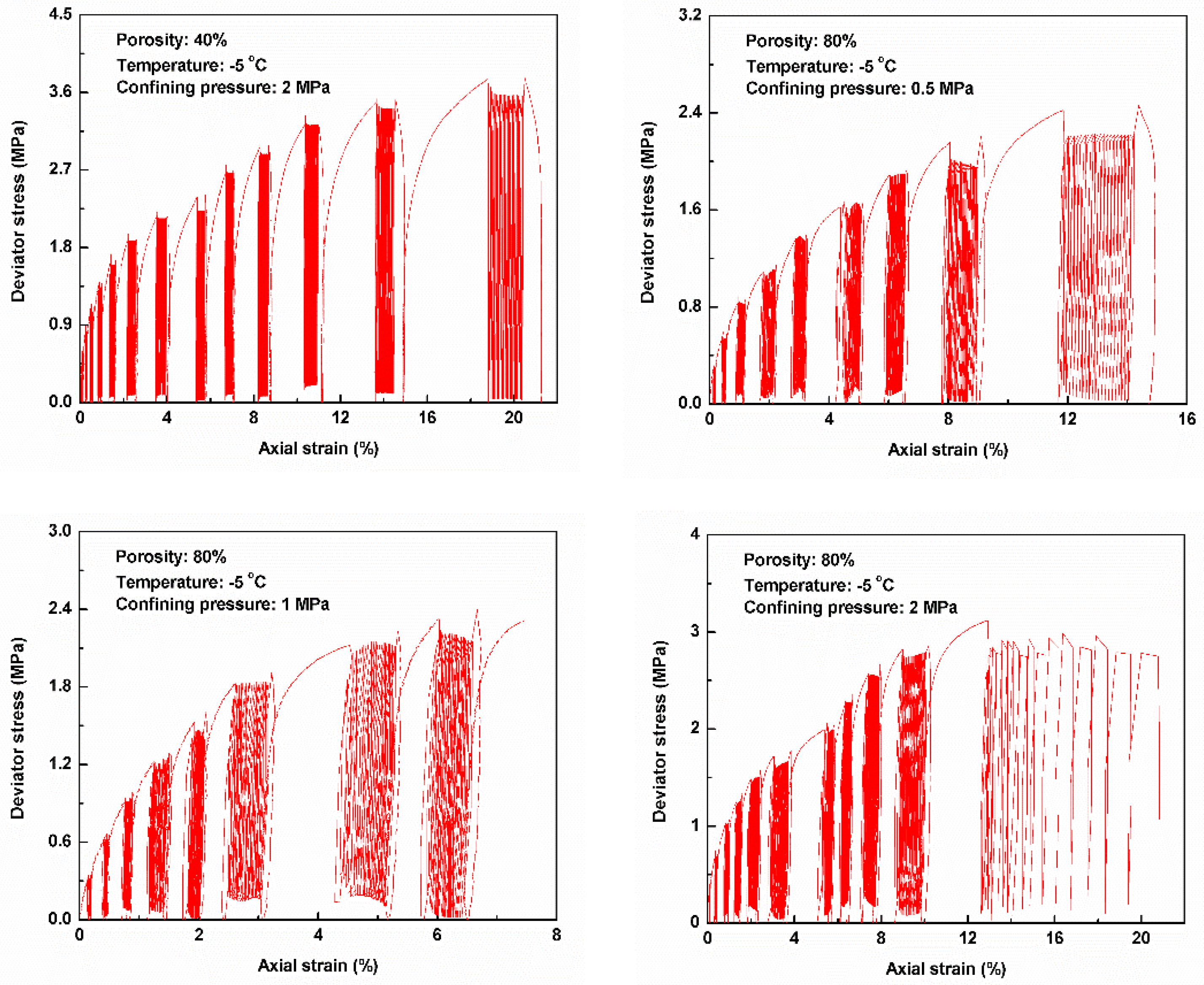 Energies 12 04277 g002b Energies 12 04277 g002b
