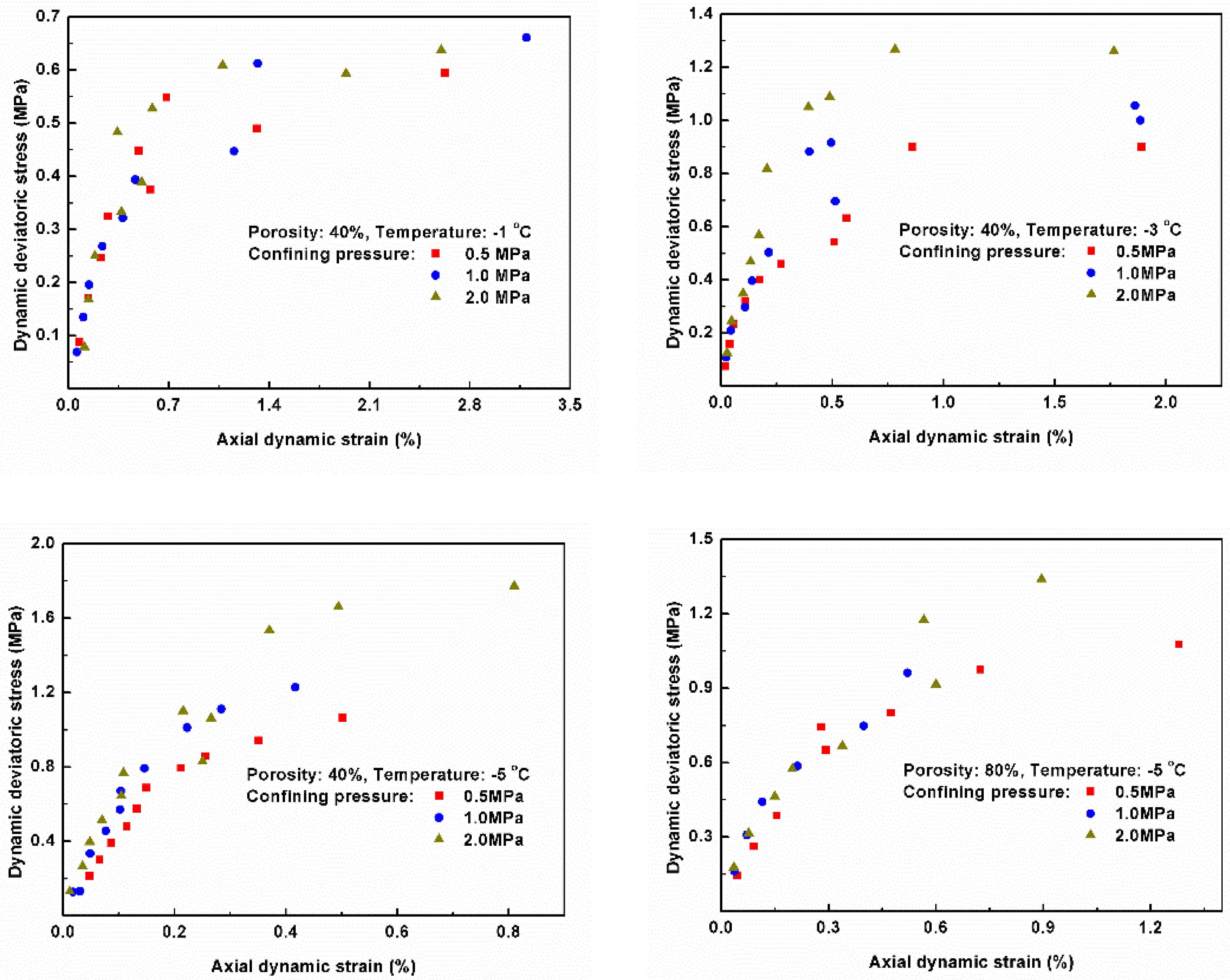 Energies 12 04277 g003 Energies 12 04277 g003