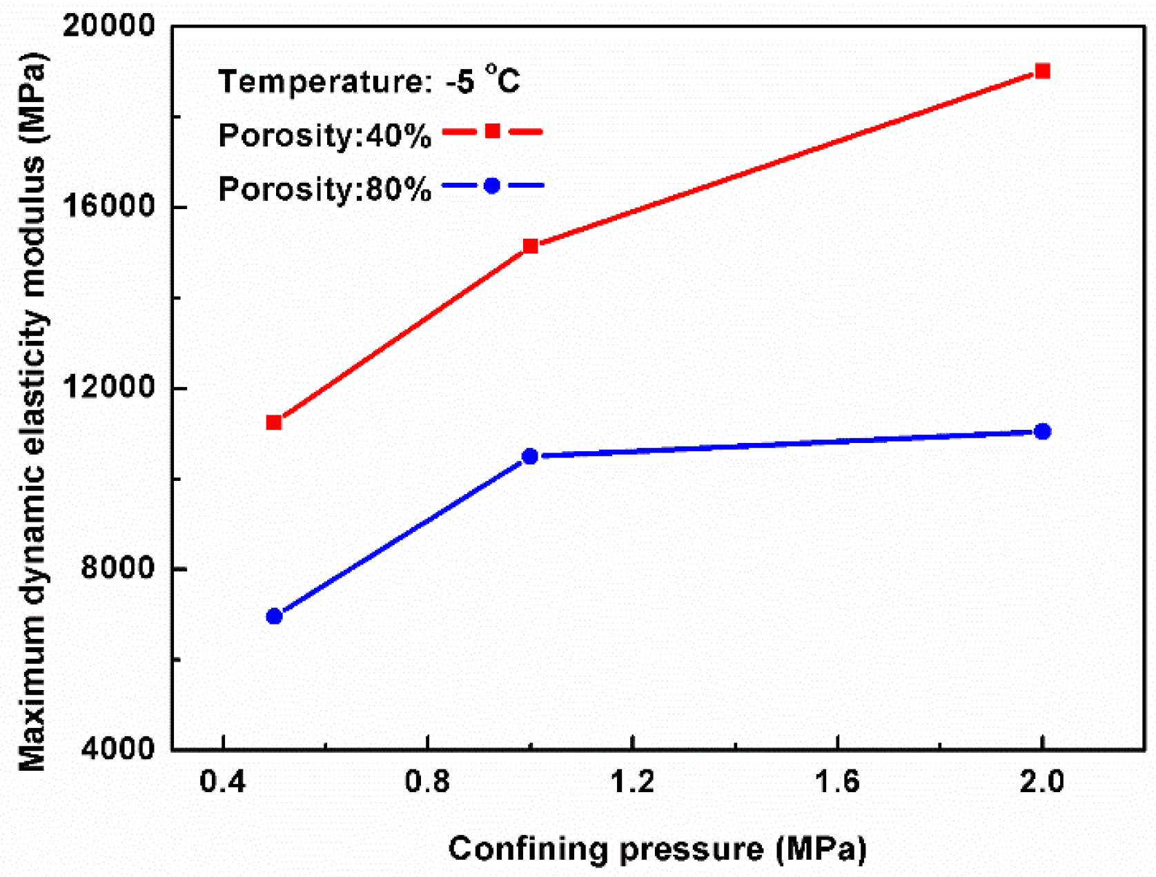 Energies 12 04277 g005 Energies 12 04277 g005