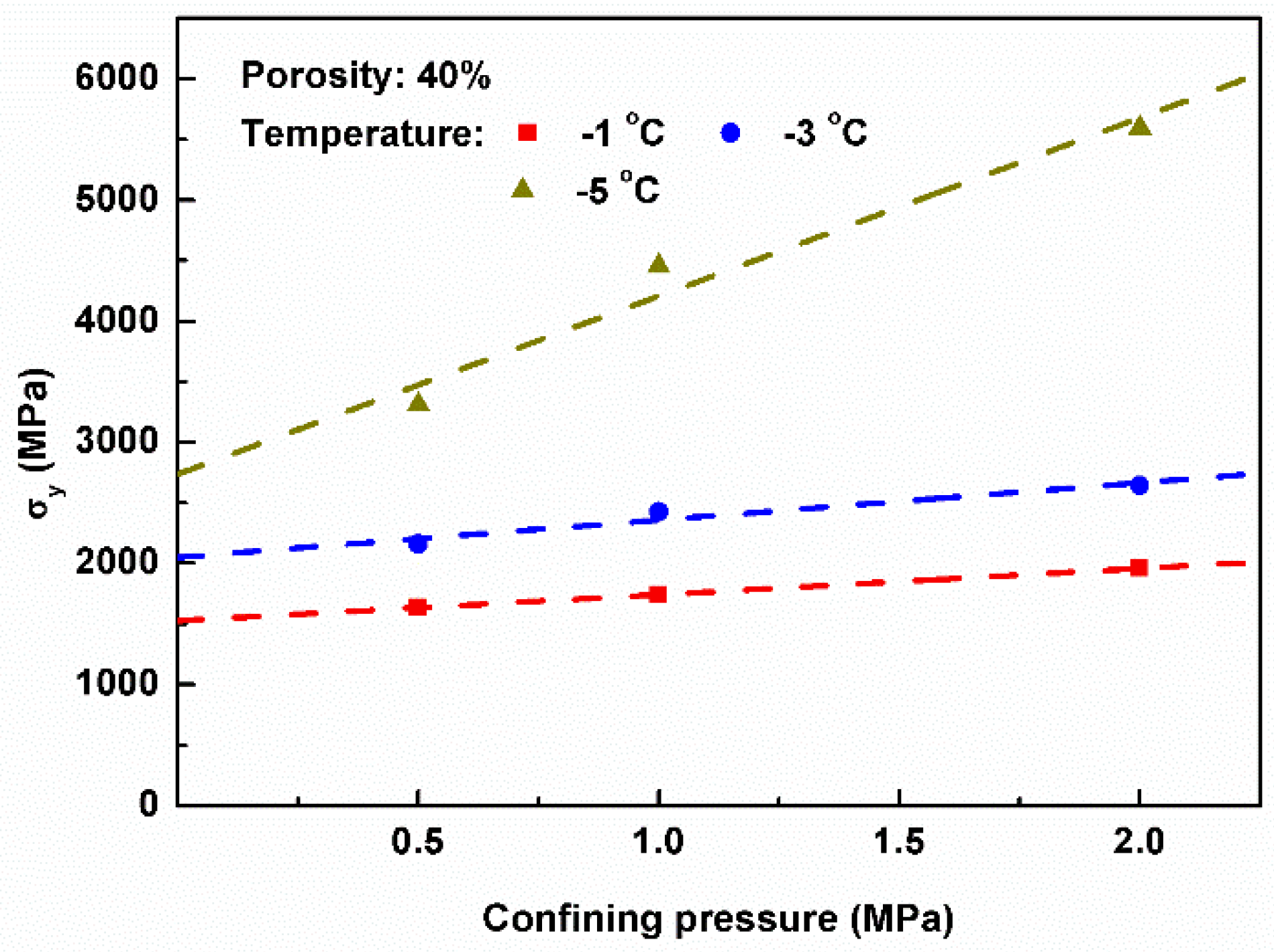 Energies 12 04277 g008 Energies 12 04277 g008