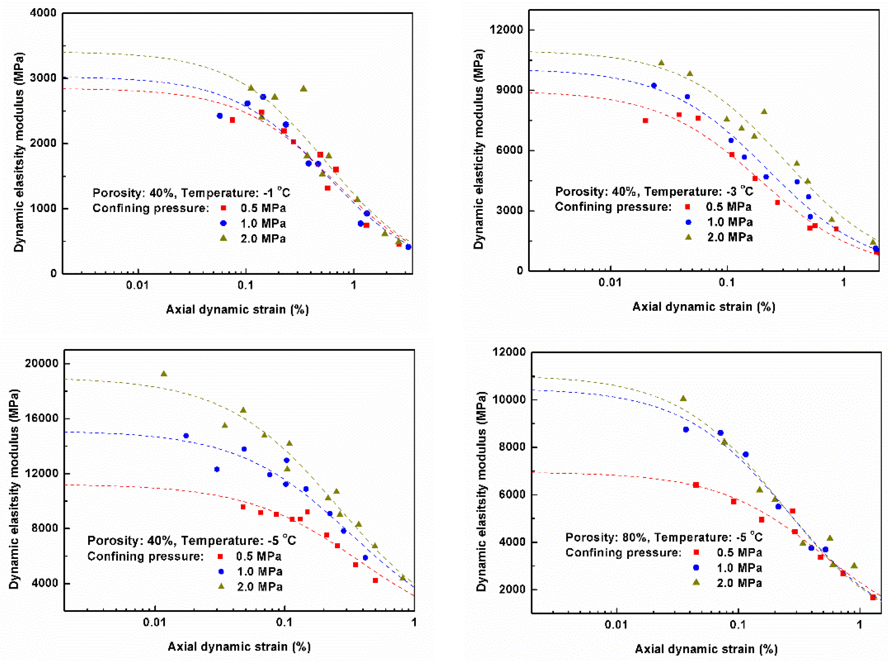 Energies 12 04277 g009 Energies 12 04277 g009