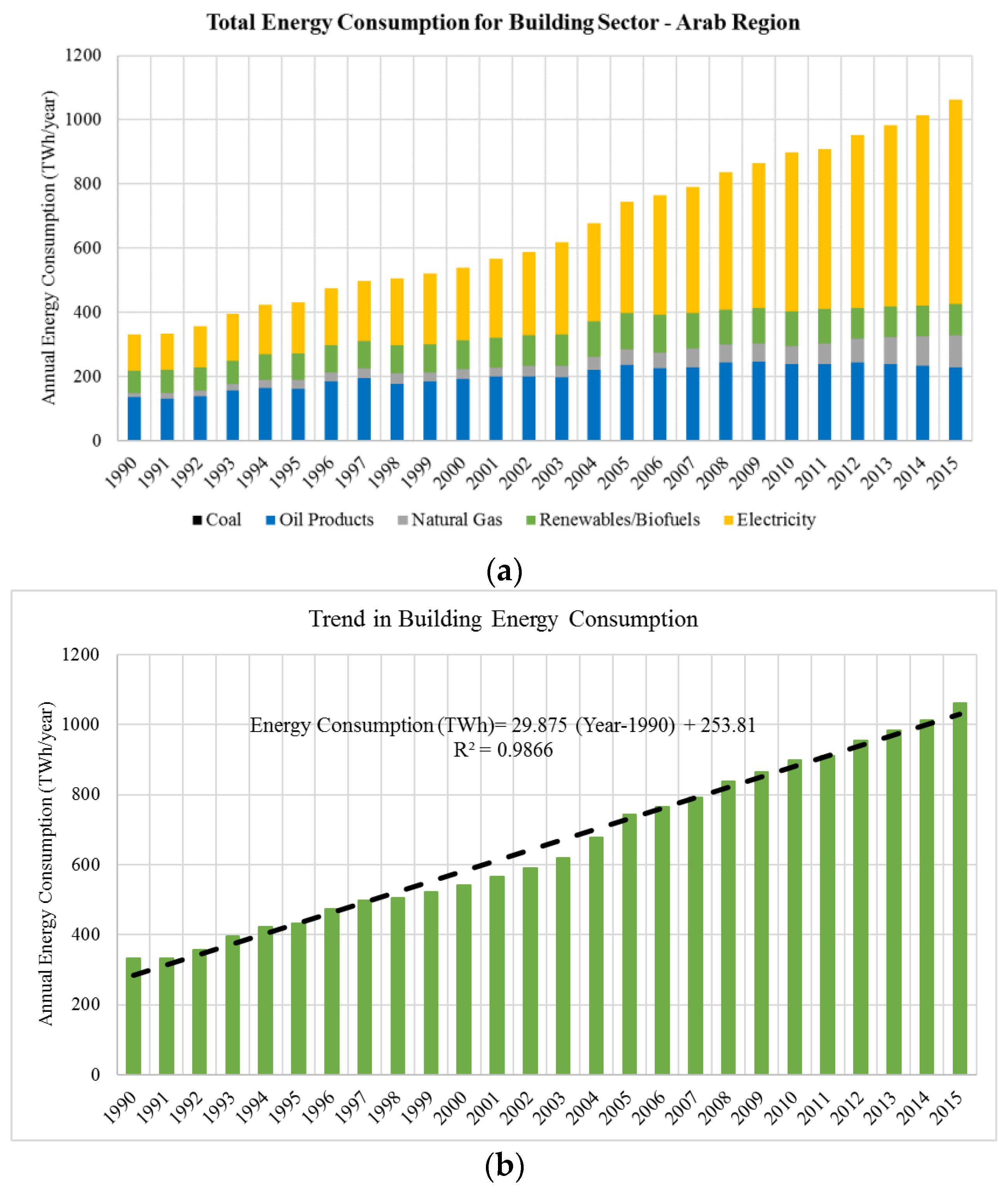 Energies 12 04279 g008 Energies 12 04279 g008