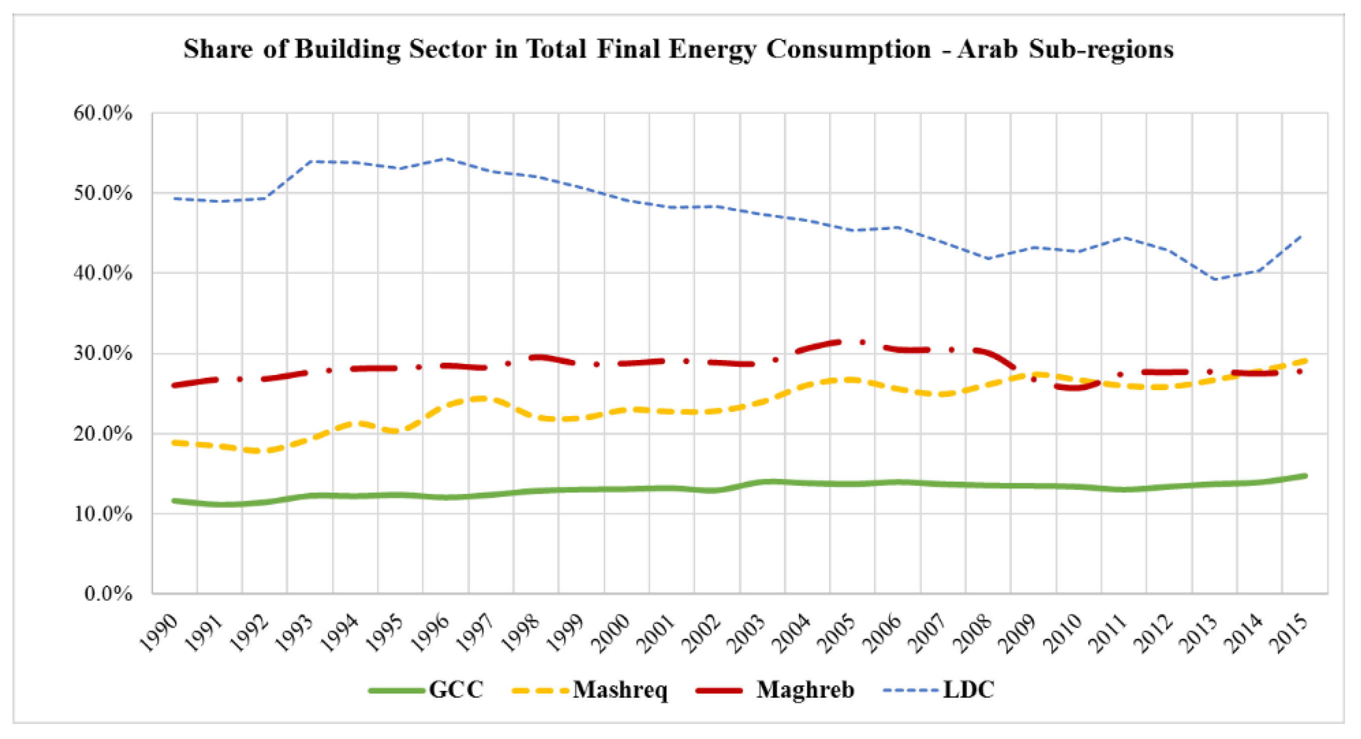 Energies 12 04279 g009 Energies 12 04279 g009