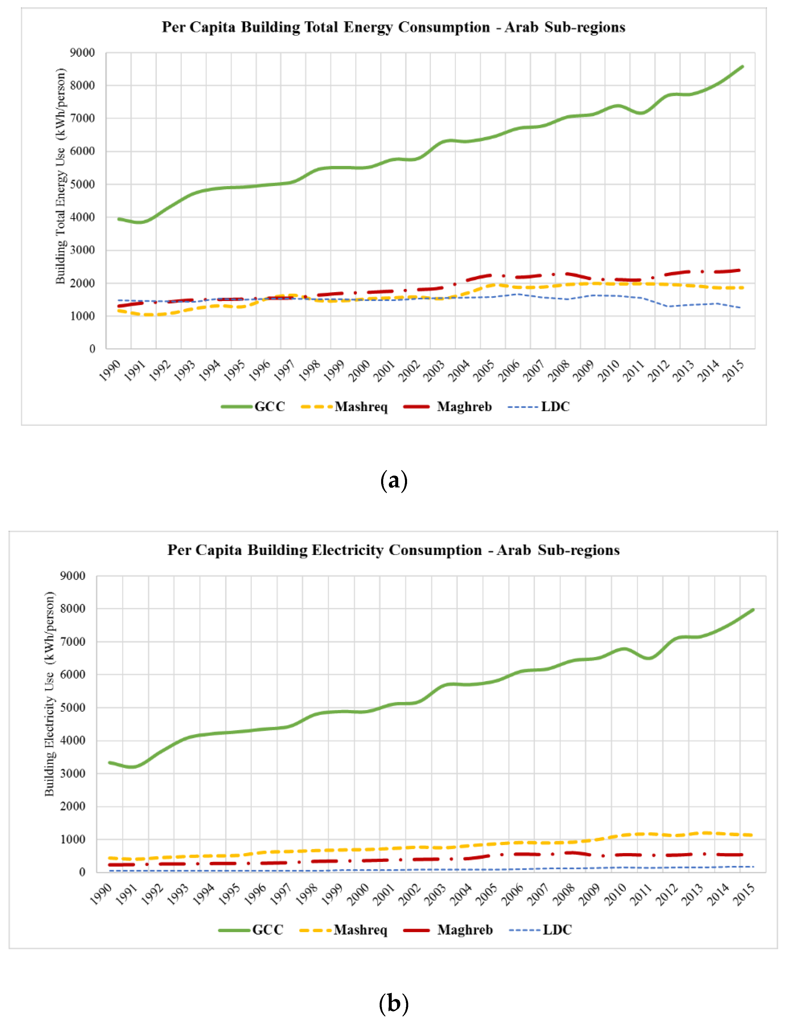 Energies 12 04279 g014 Energies 12 04279 g014