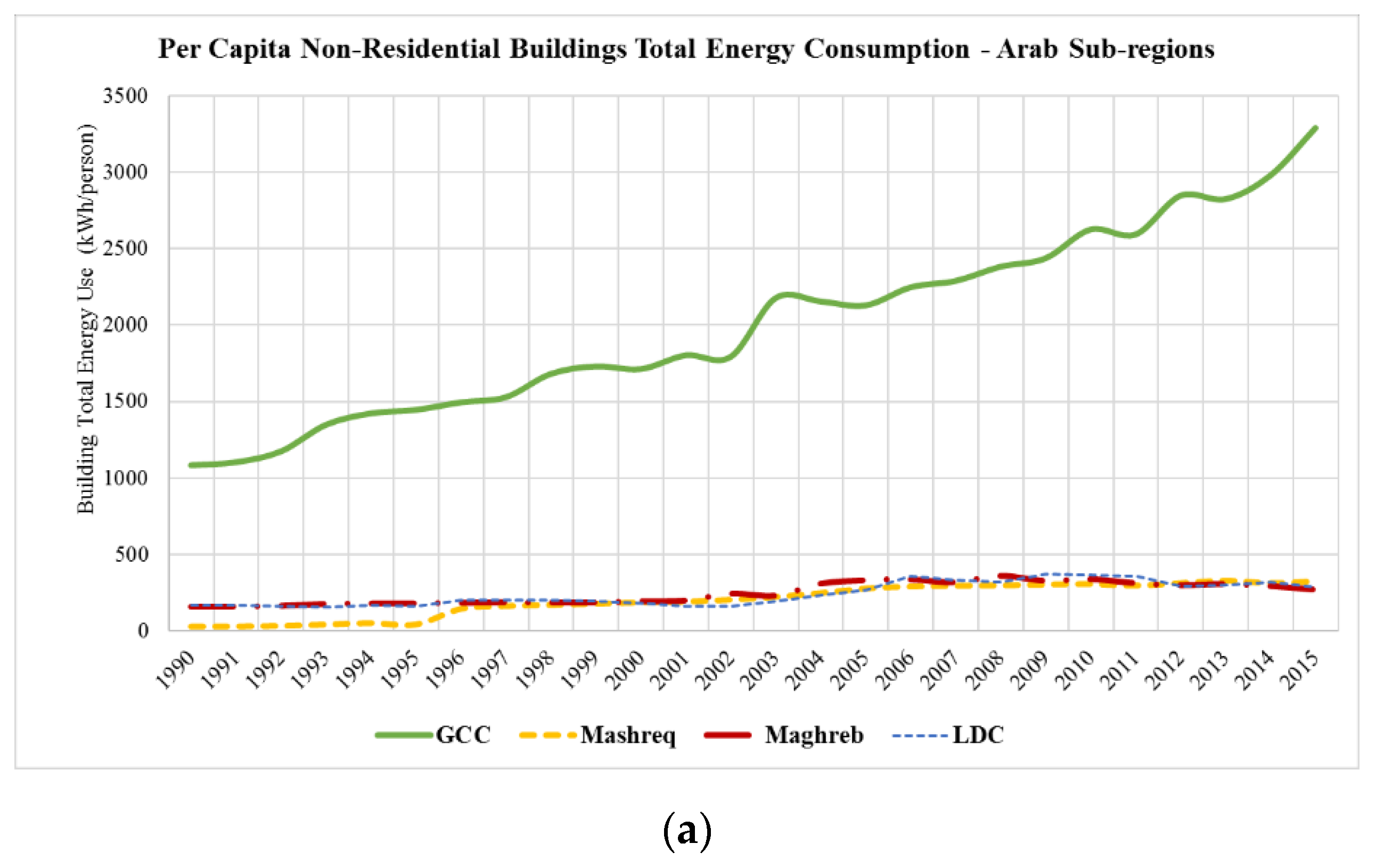Energies 12 04279 g016a Energies 12 04279 g016a