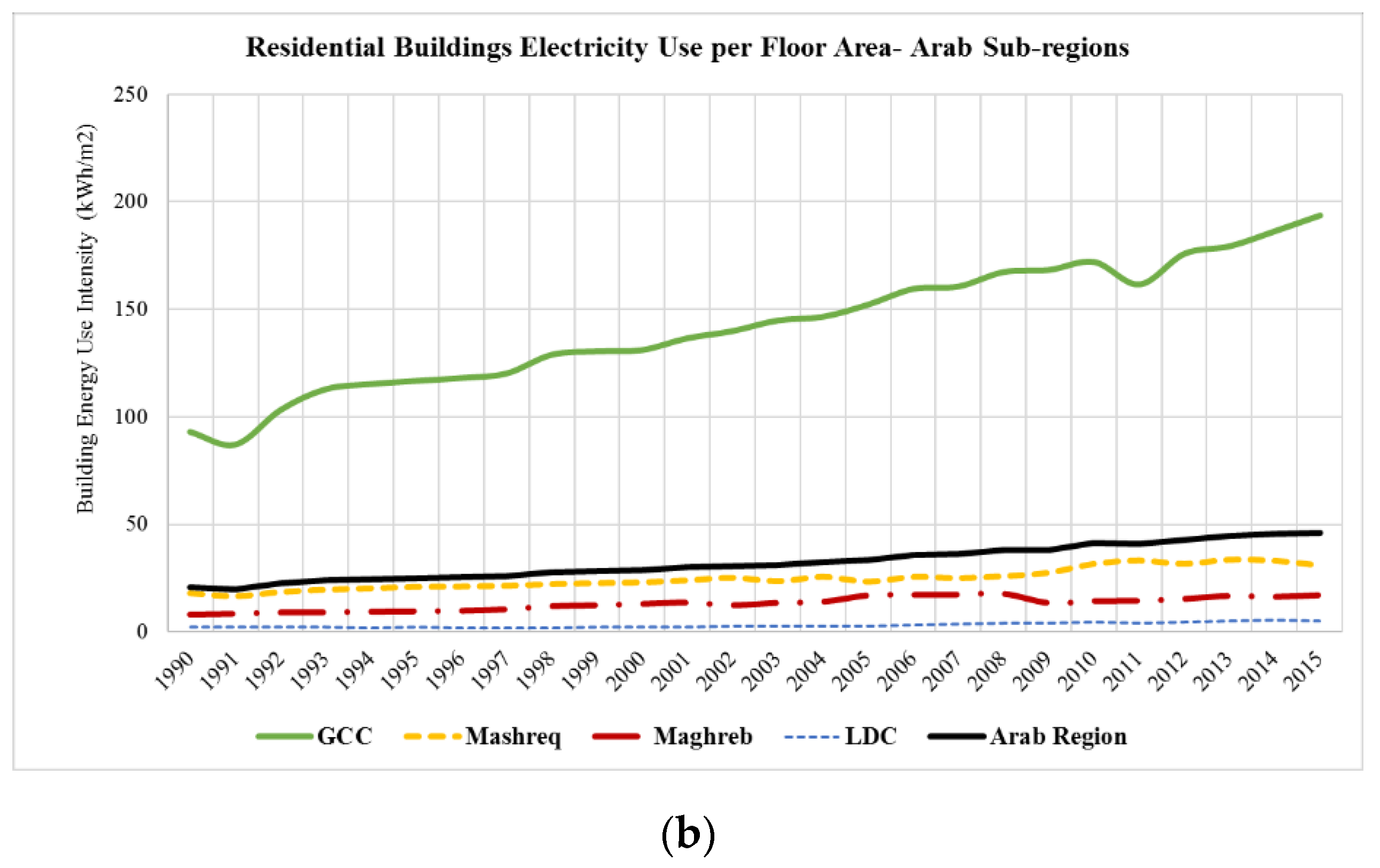 Energies 12 04279 g018b Energies 12 04279 g018b