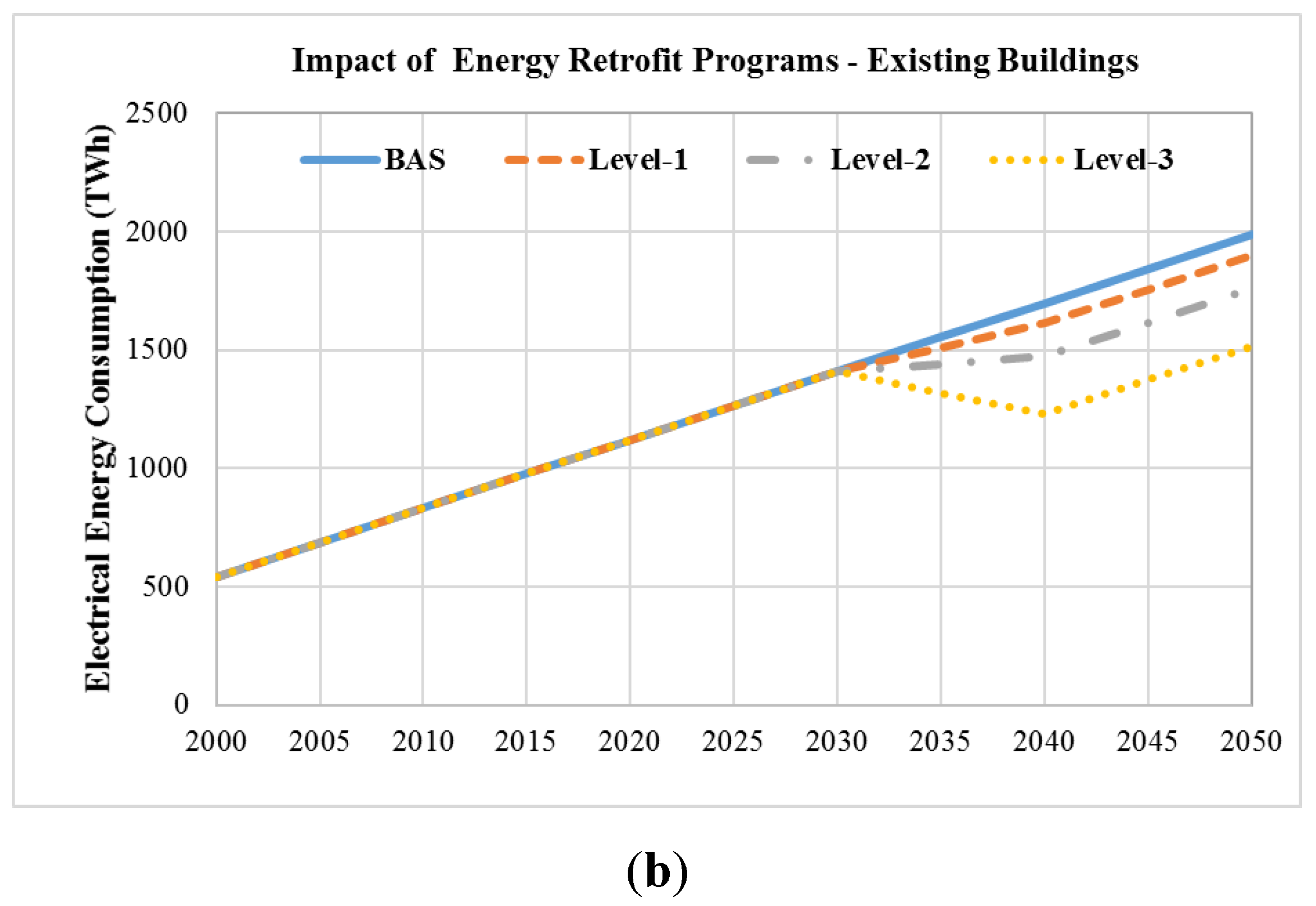 Energies 12 04279 g021b Energies 12 04279 g021b