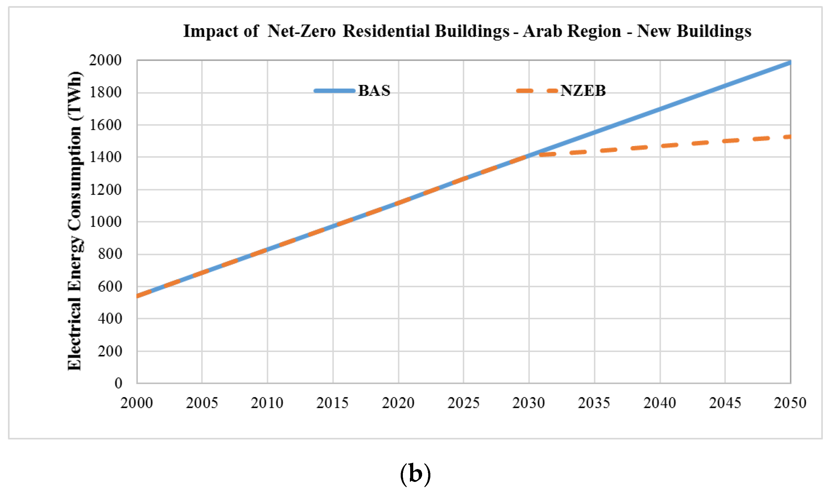 Energies 12 04279 g023b Energies 12 04279 g023b