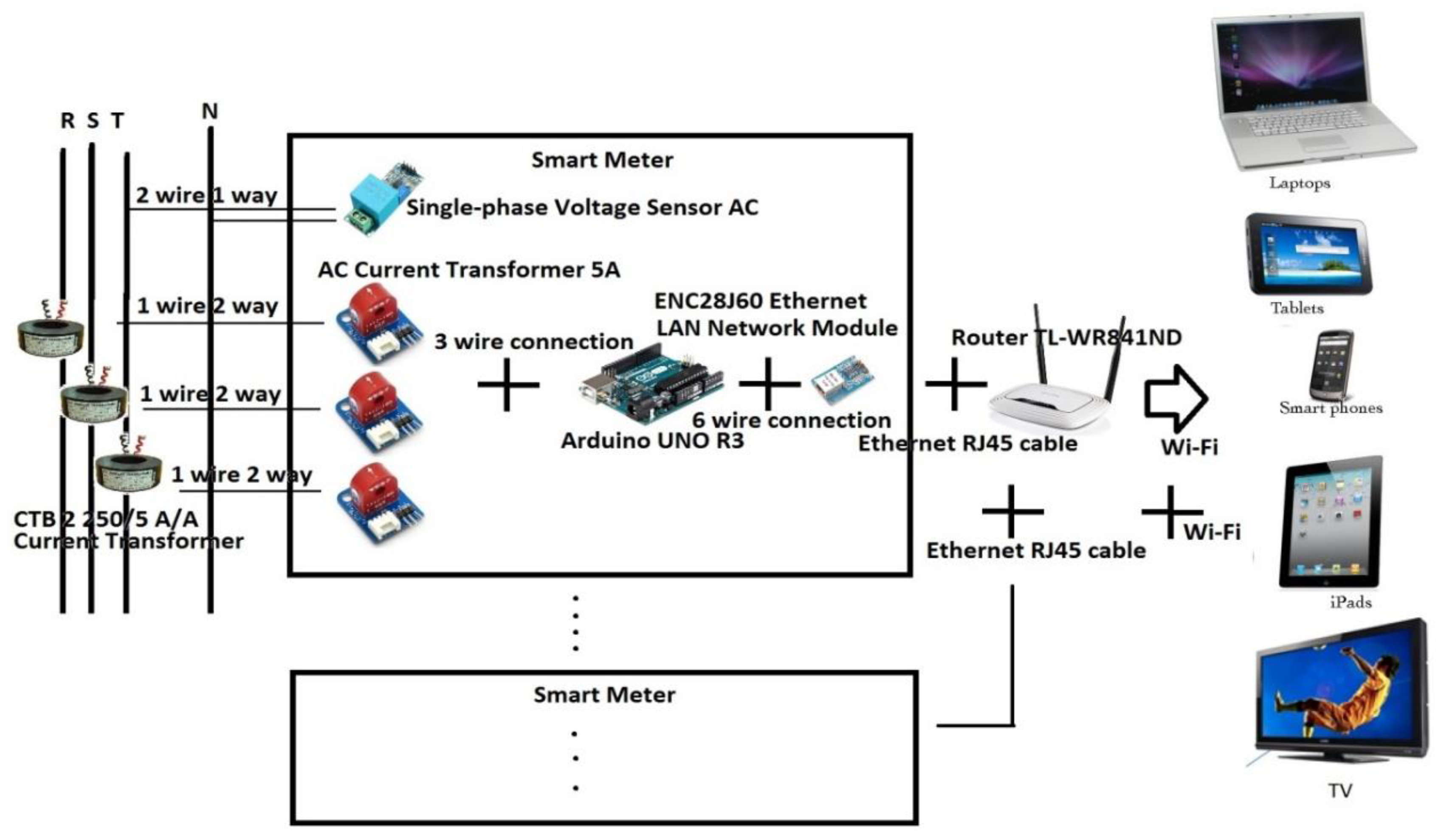 Energies 12 04281 g001
