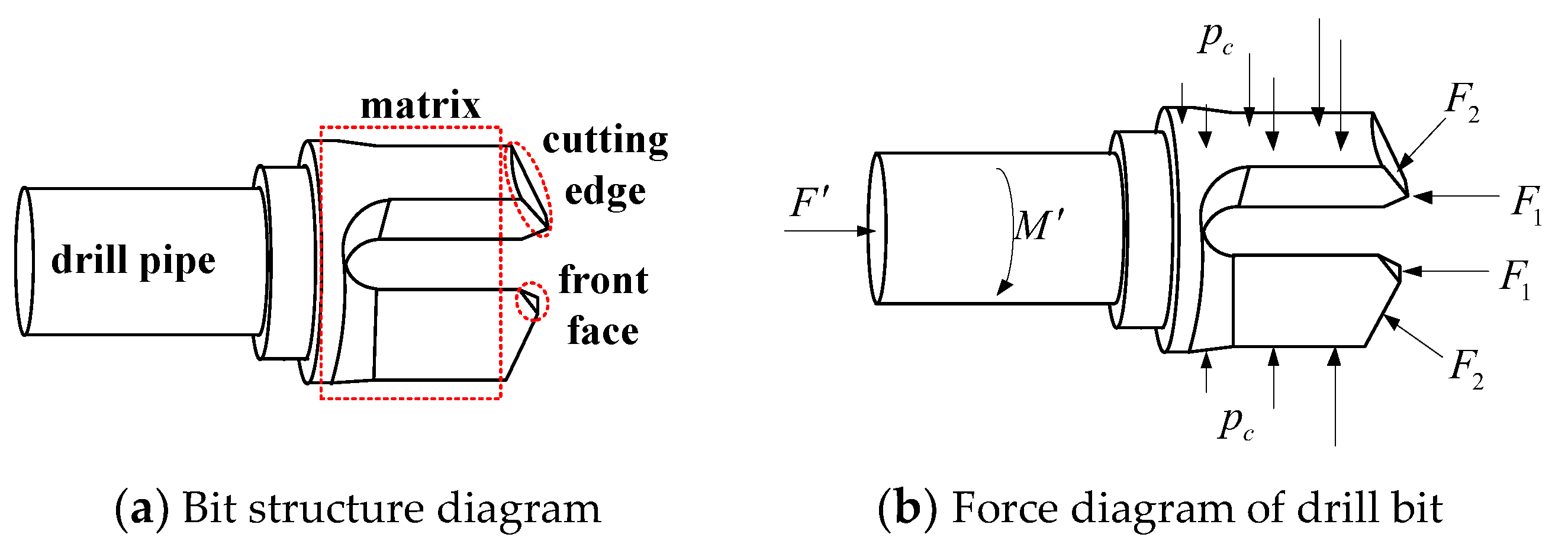 Energies 12 04282 g002