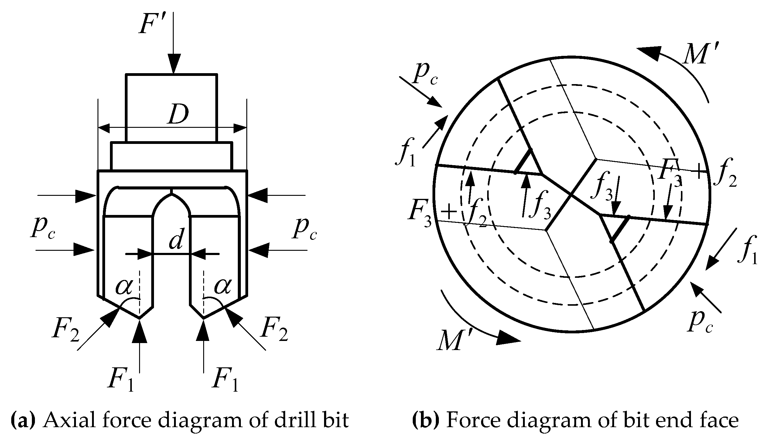 Energies 12 04282 g003