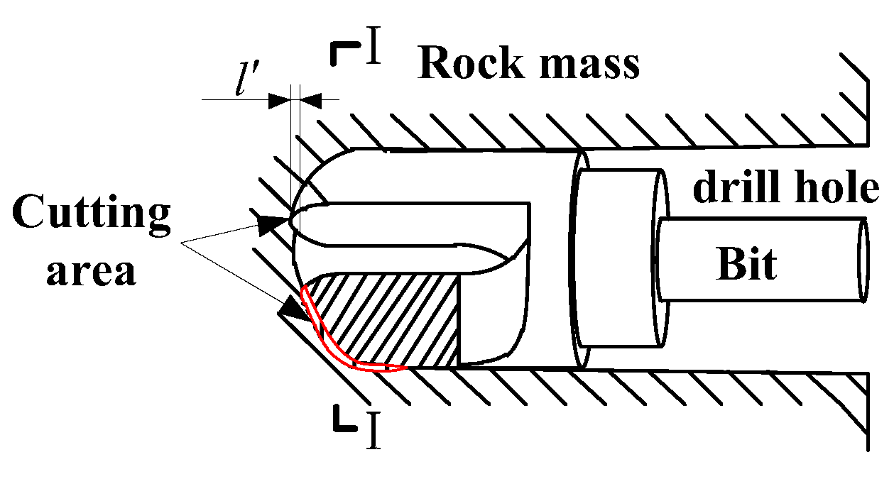 Energies 12 04282 g004
