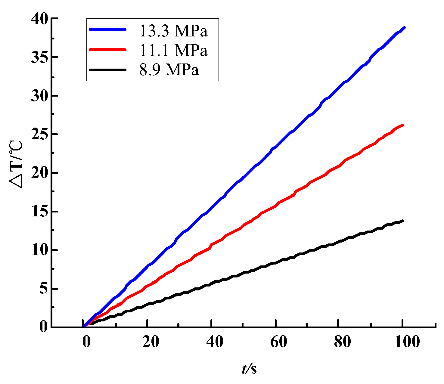 Energies 12 04282 g008