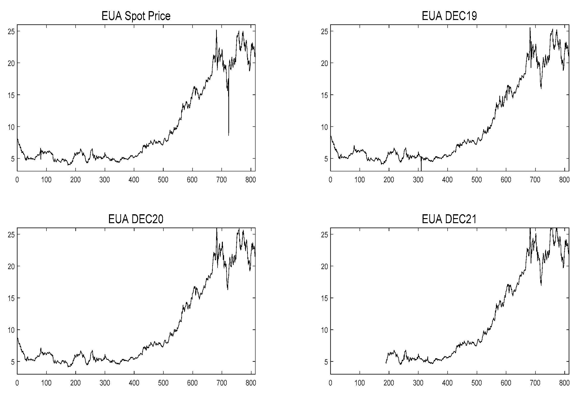 Energies 12 04283 g004
