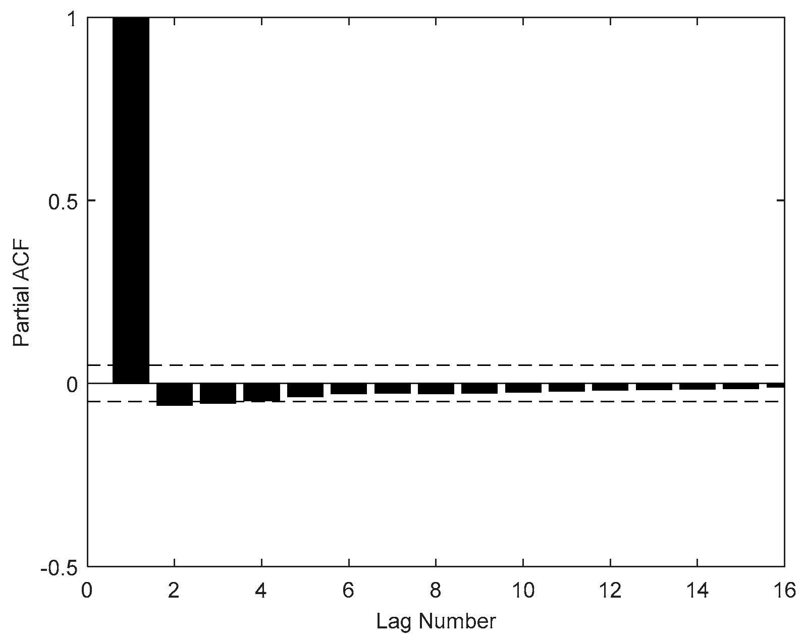 Energies 12 04283 g015