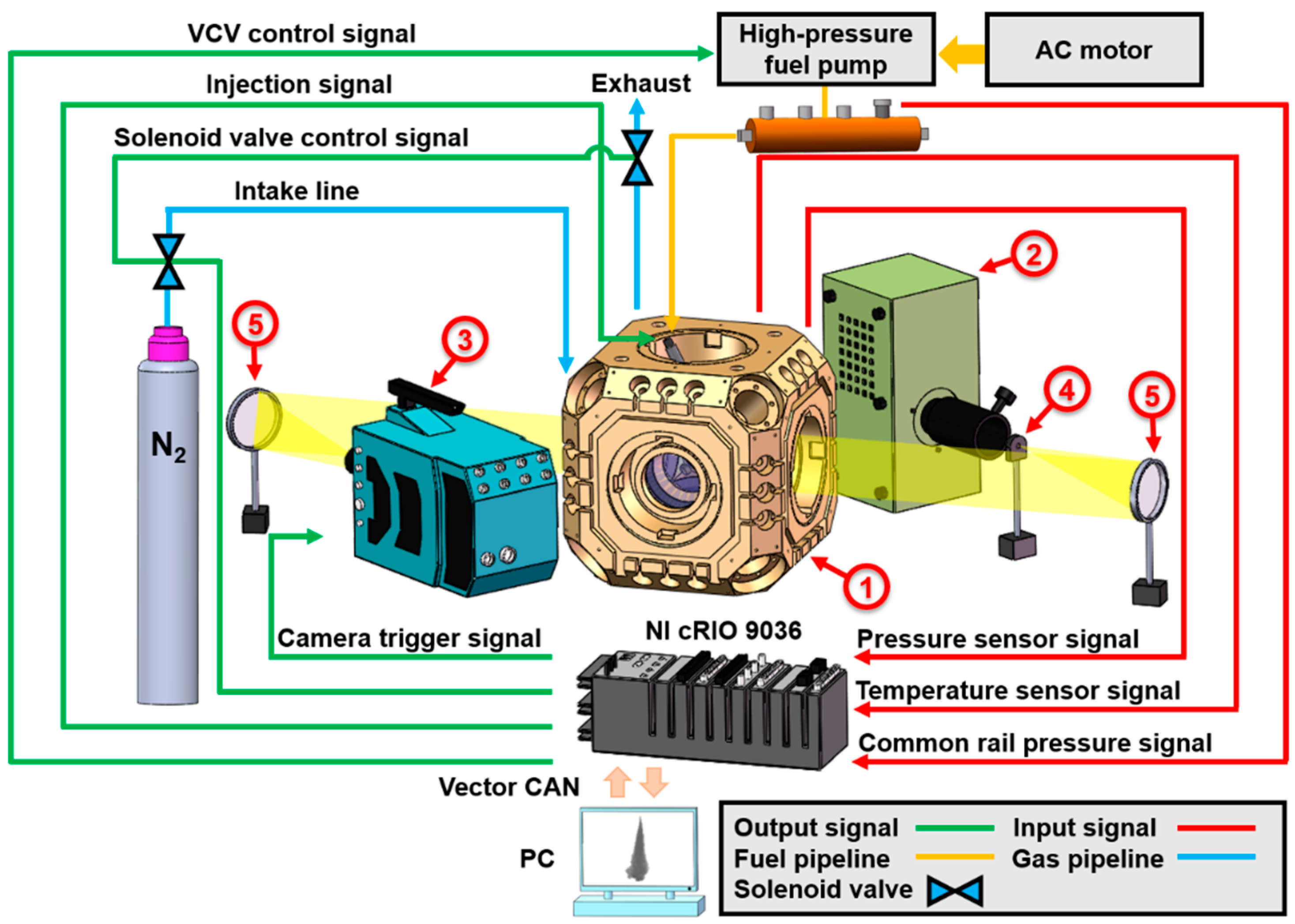 Energies 12 04284 g002 Energies 12 04284 g002