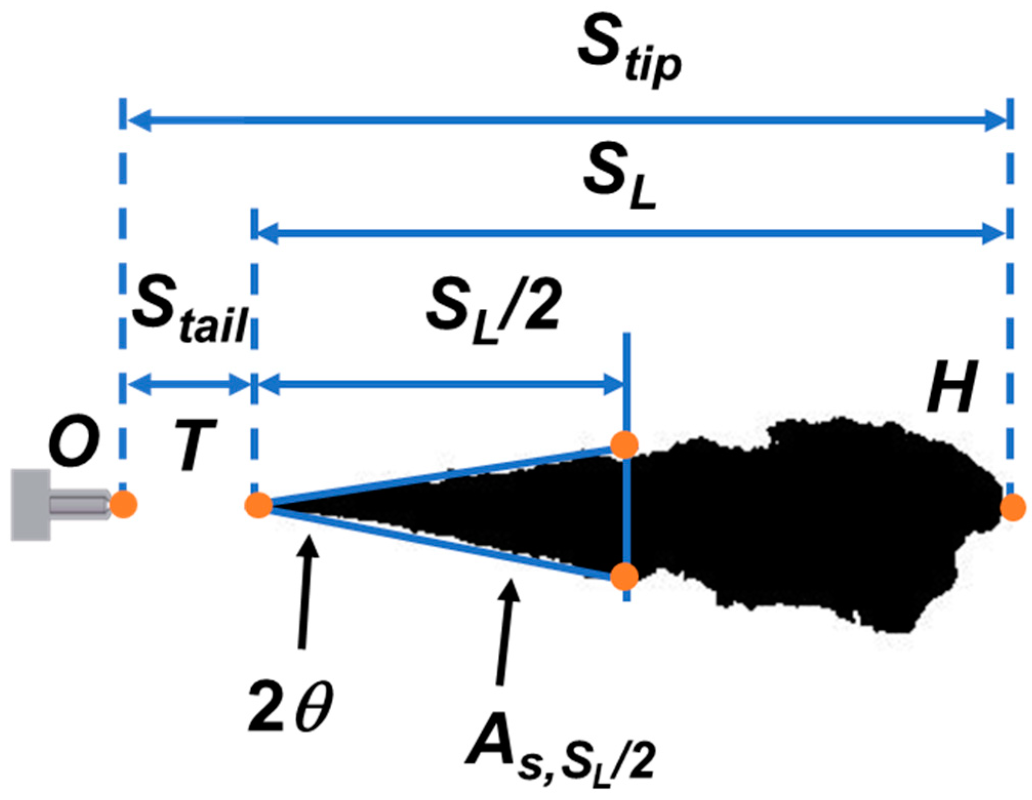 Energies 12 04284 g003 Energies 12 04284 g003