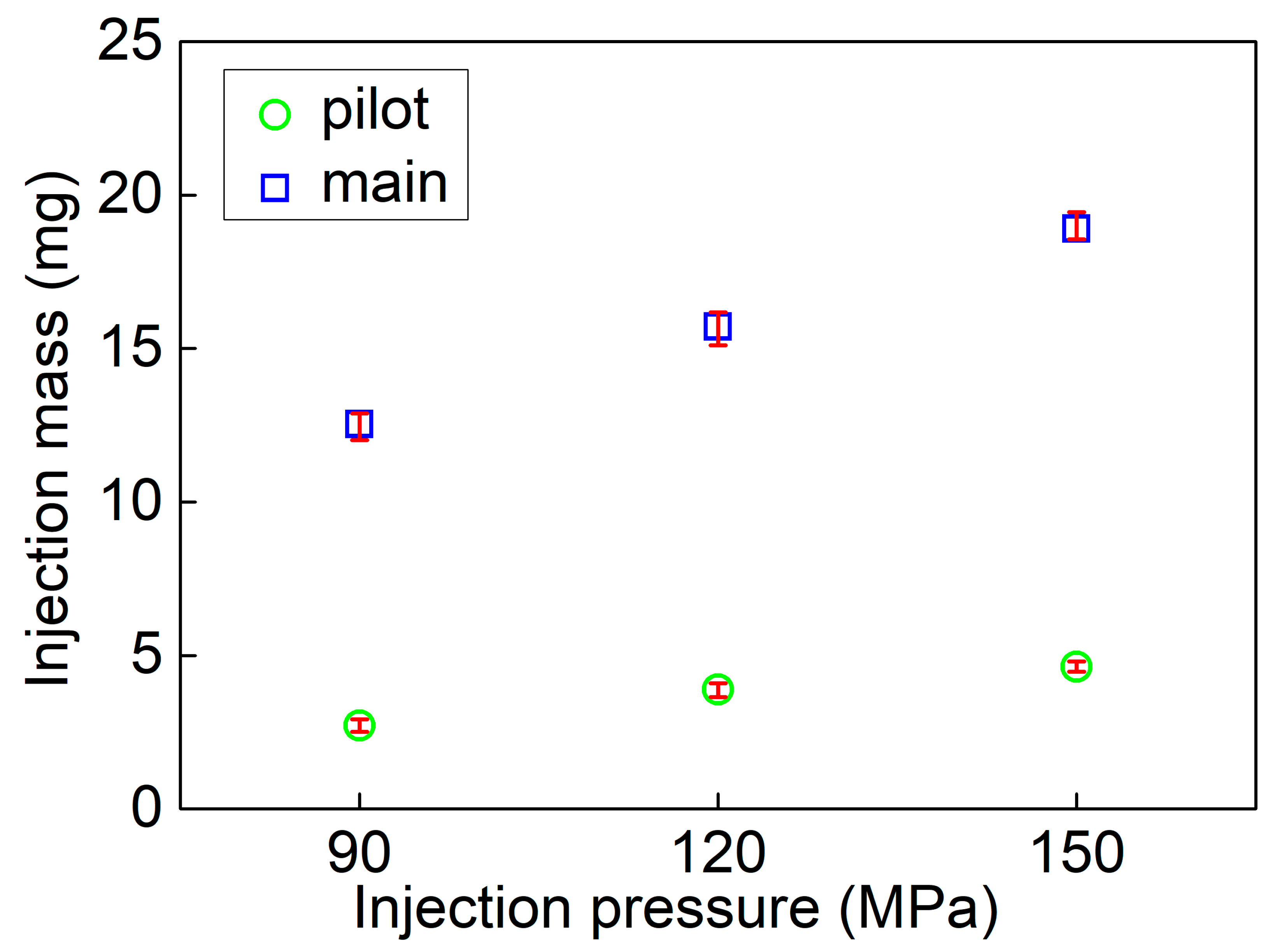 Energies 12 04284 g006 Energies 12 04284 g006
