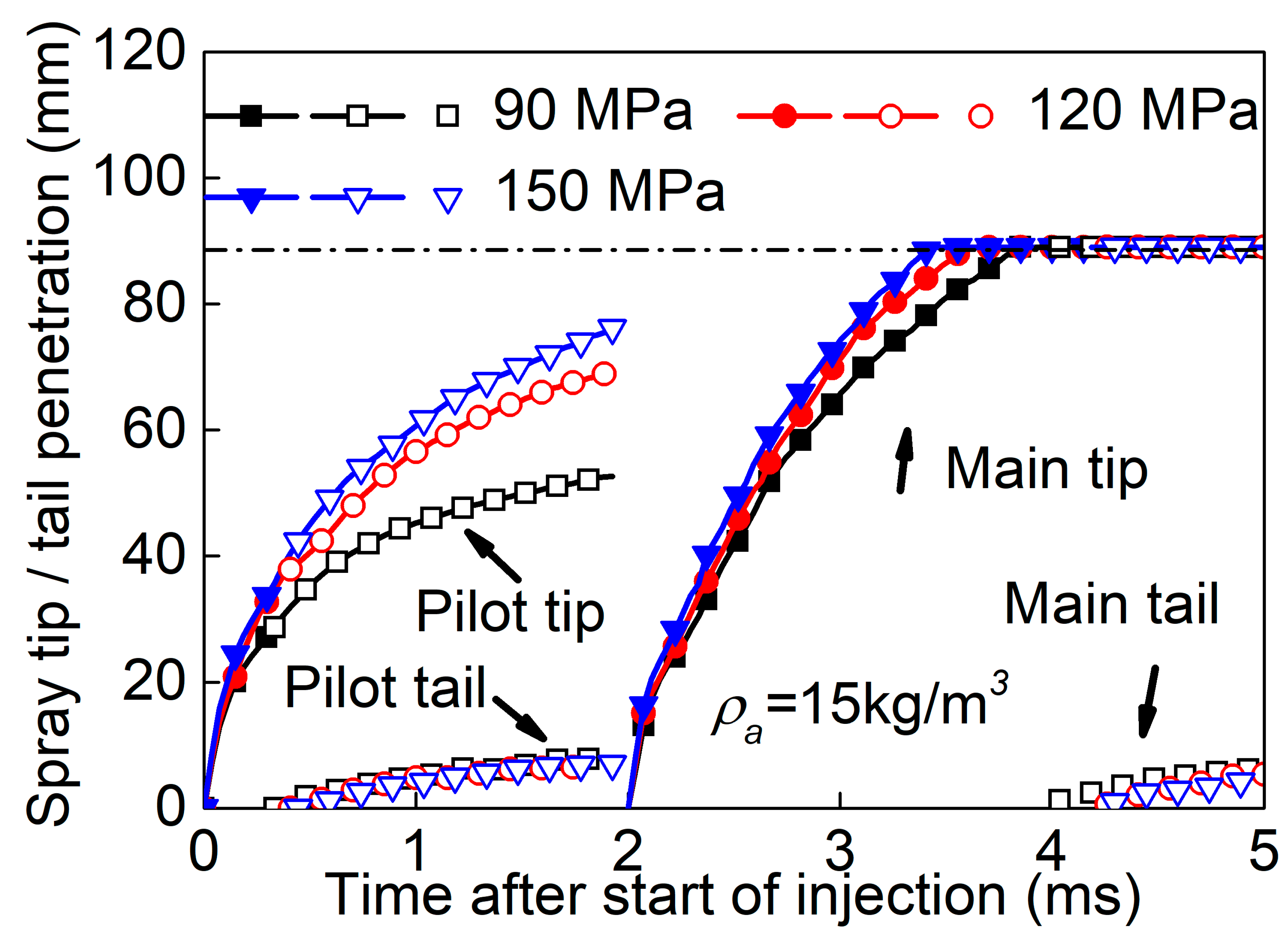 Energies 12 04284 g009 Energies 12 04284 g009