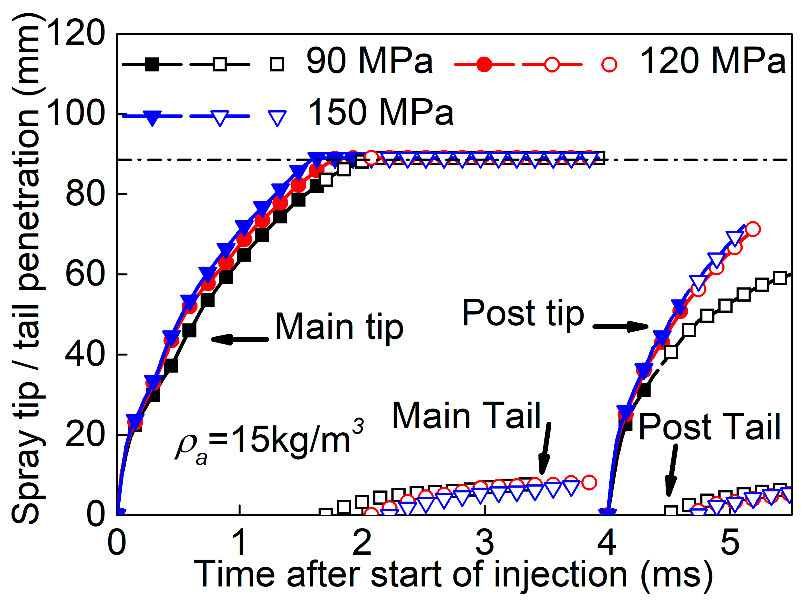 Energies 12 04284 g011 Energies 12 04284 g011