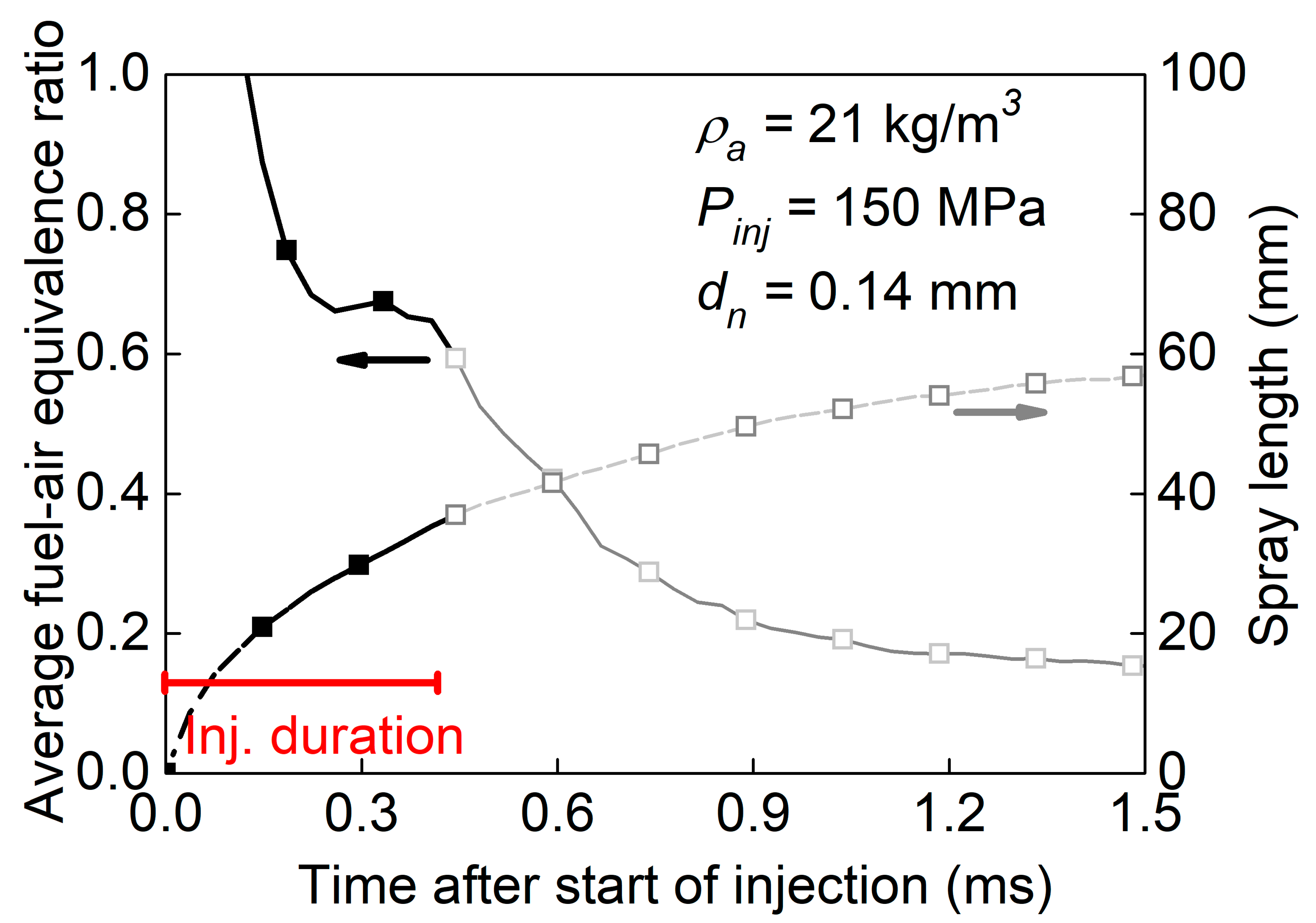 Energies 12 04284 g019 Energies 12 04284 g019