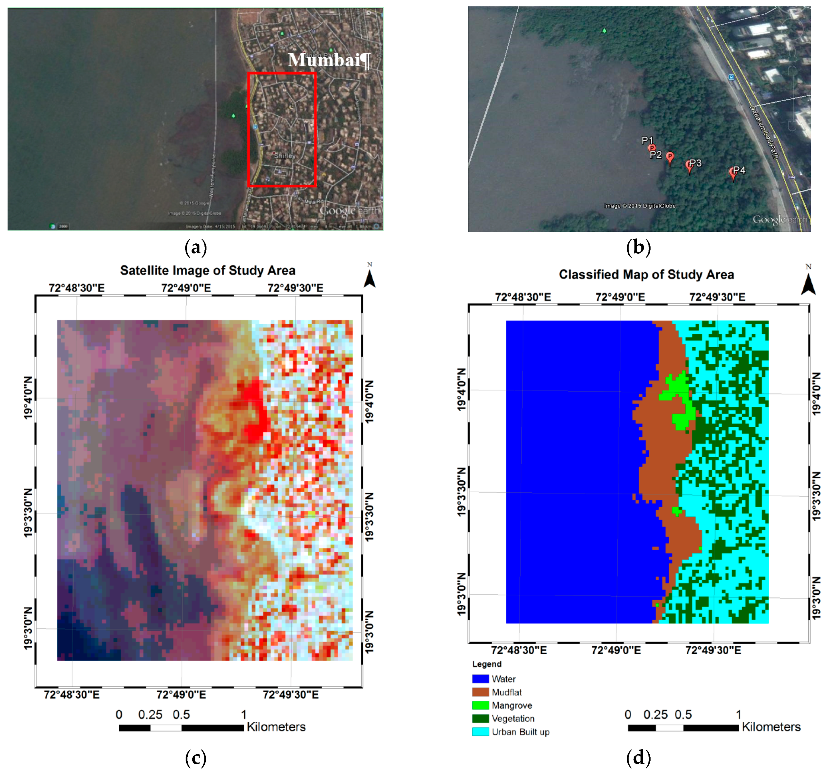 Energies 12 04286 g002 Energies 12 04286 g002