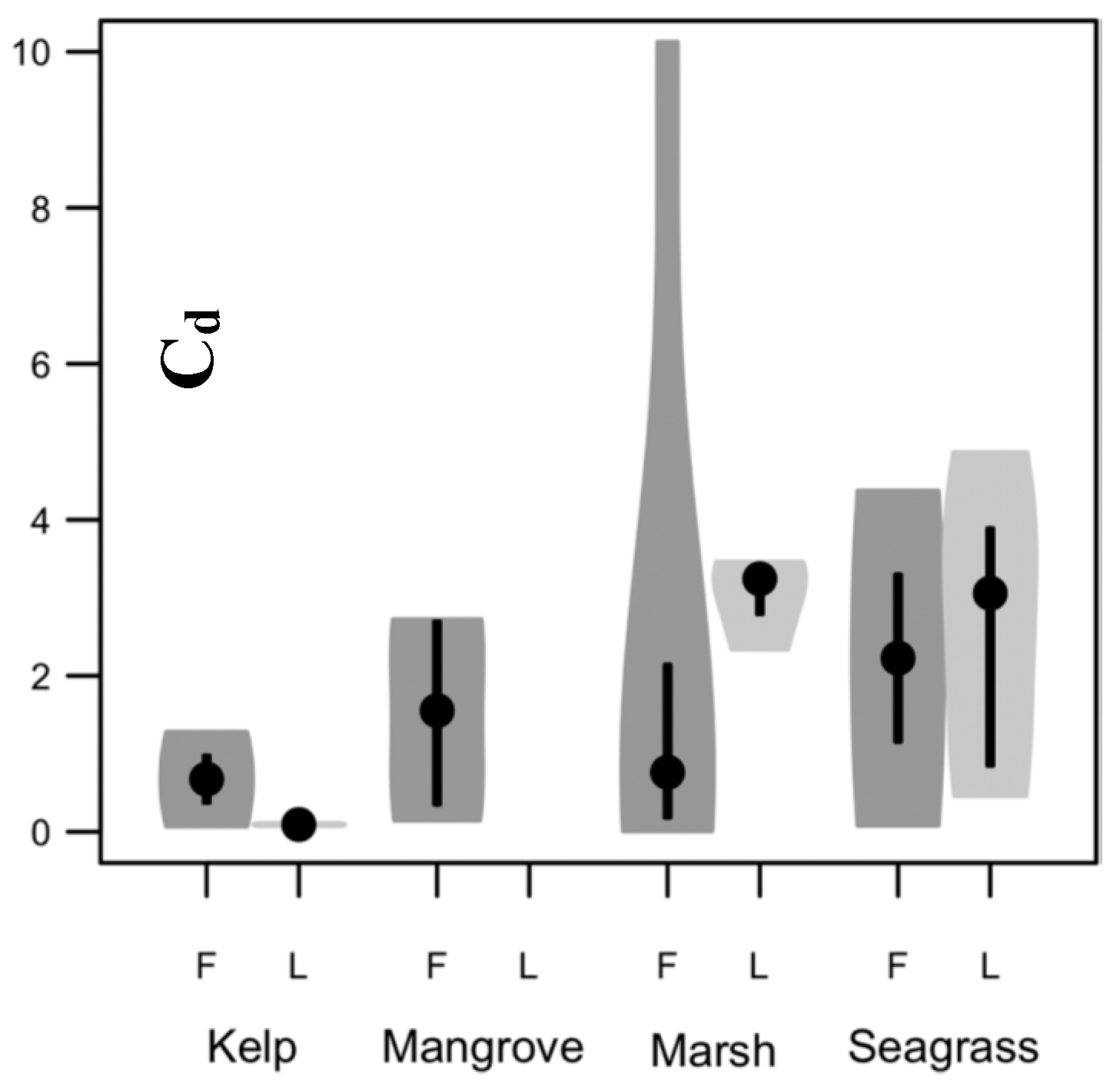 Energies 12 04286 g003 Energies 12 04286 g003