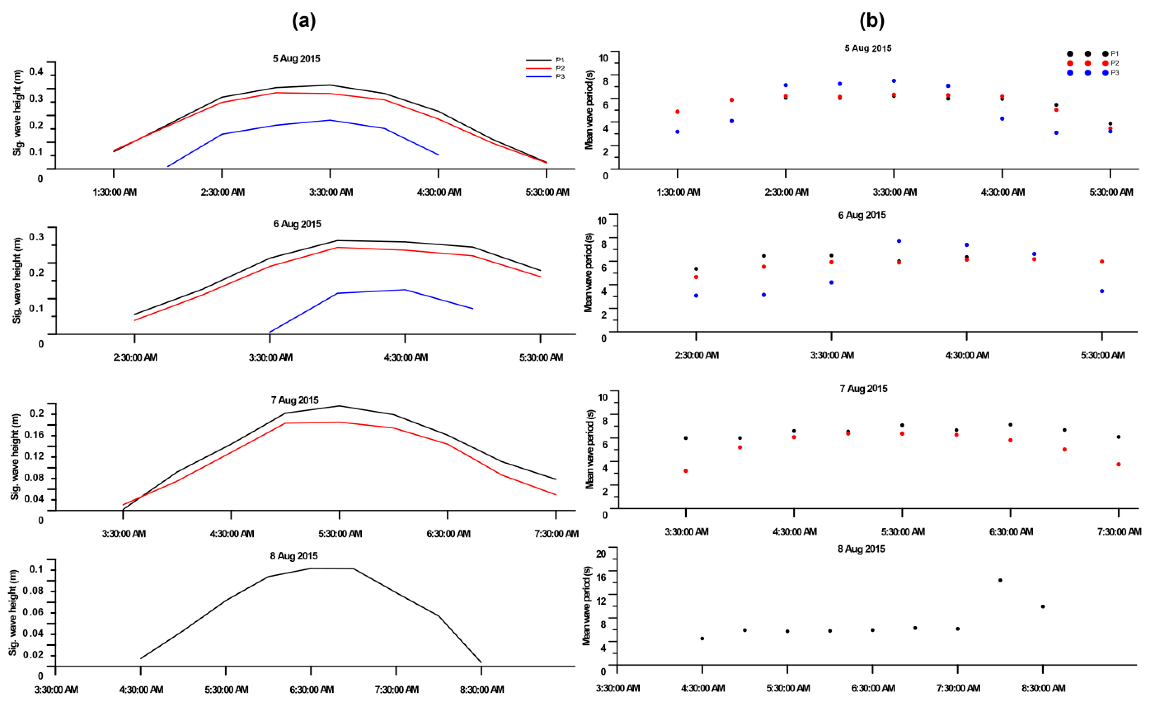 Energies 12 04286 g005 Energies 12 04286 g005