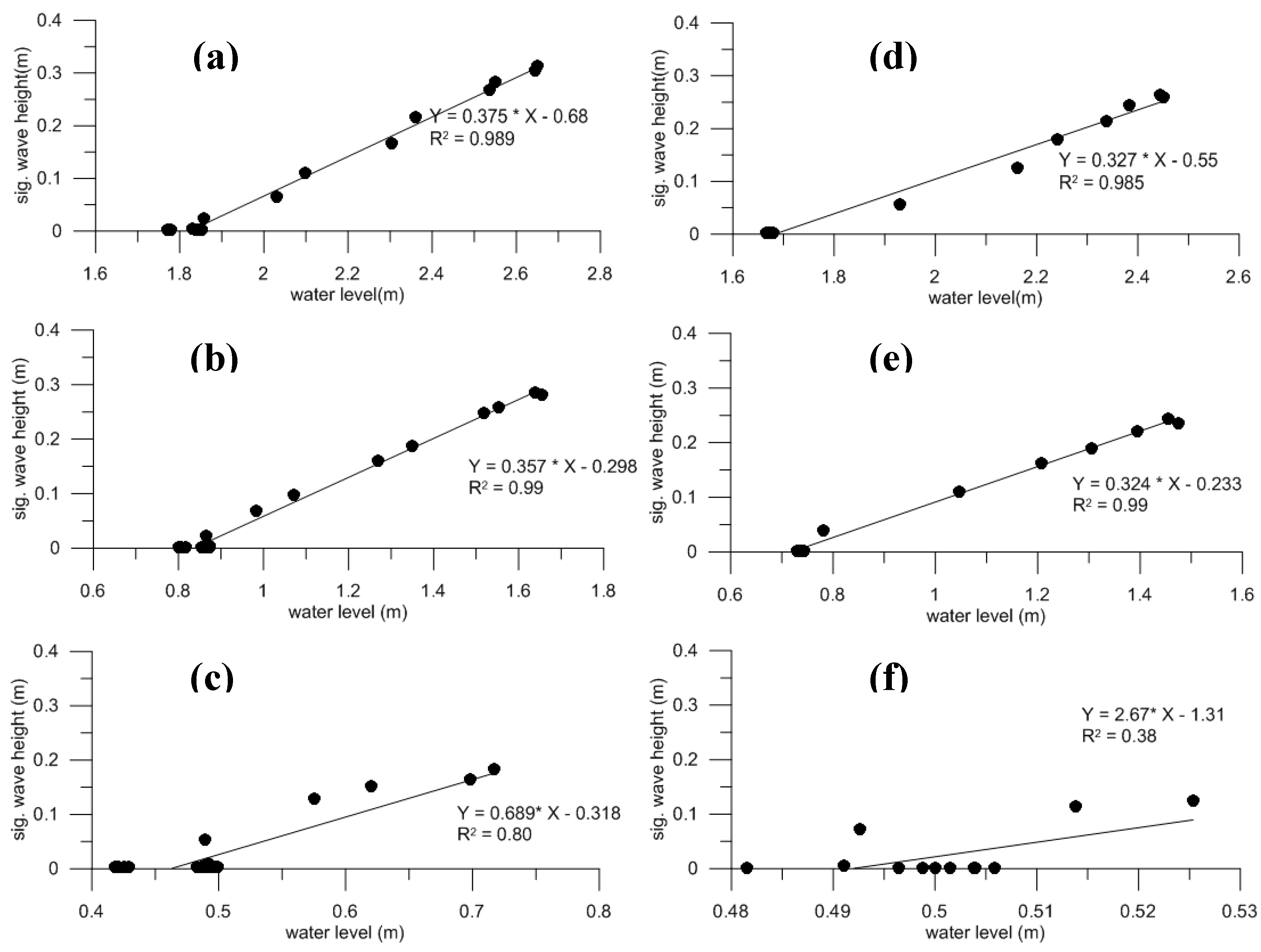 Energies 12 04286 g006 Energies 12 04286 g006