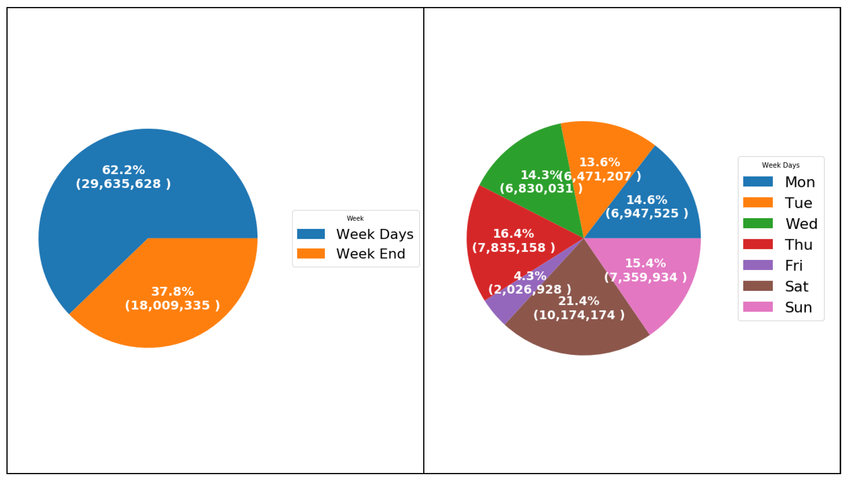 Energies 12 04287 g004