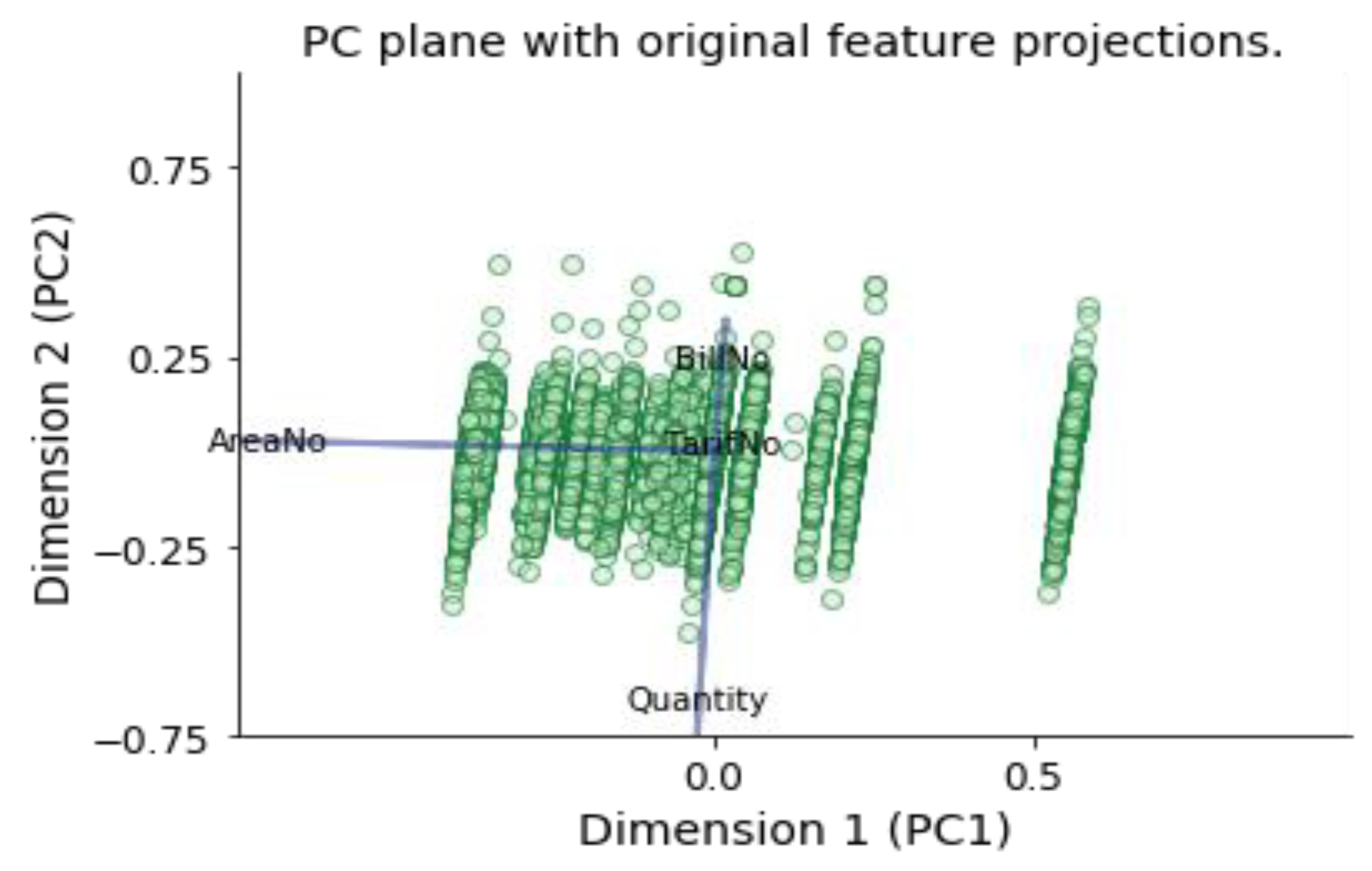 Energies 12 04287 g009