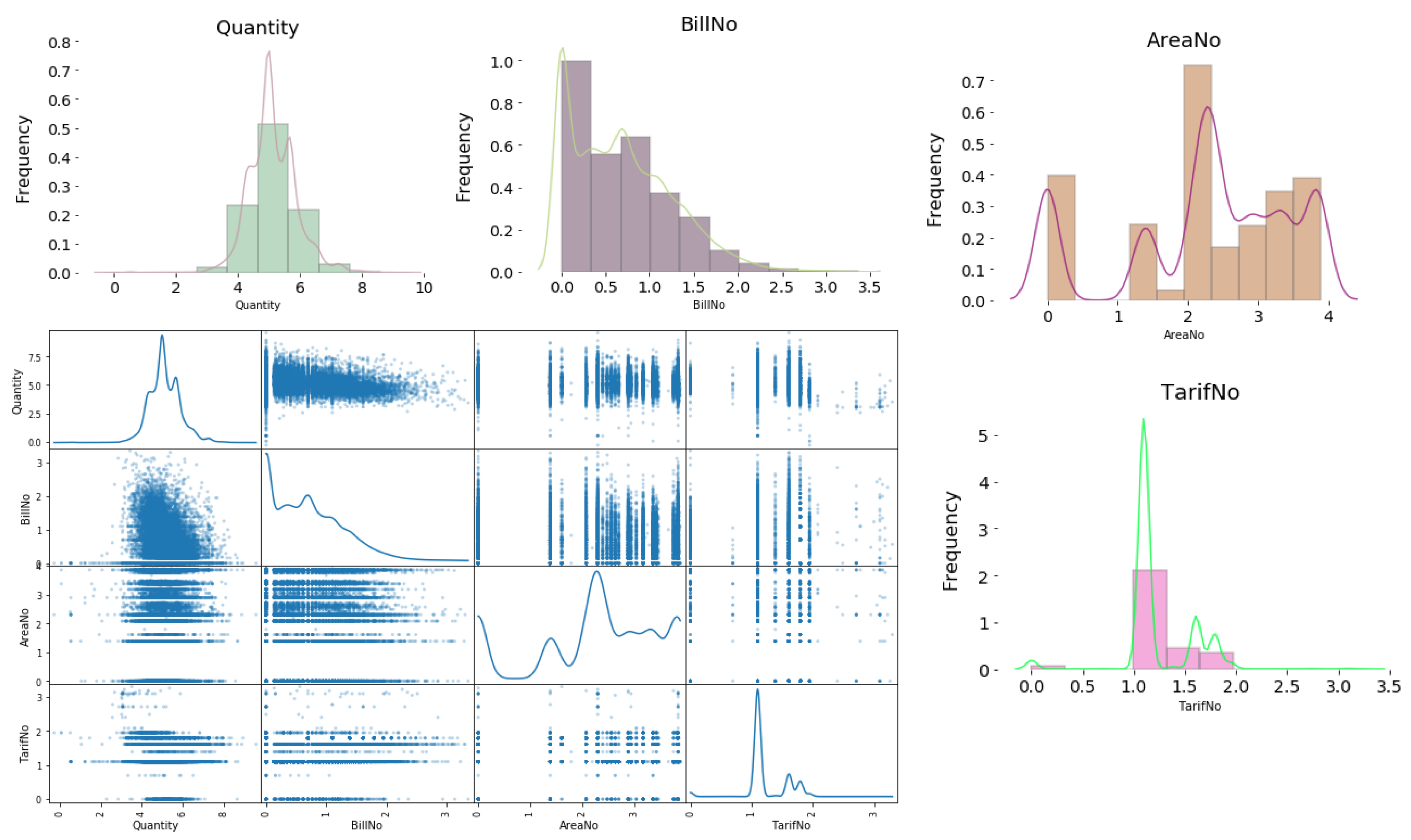 Energies 12 04287 g011