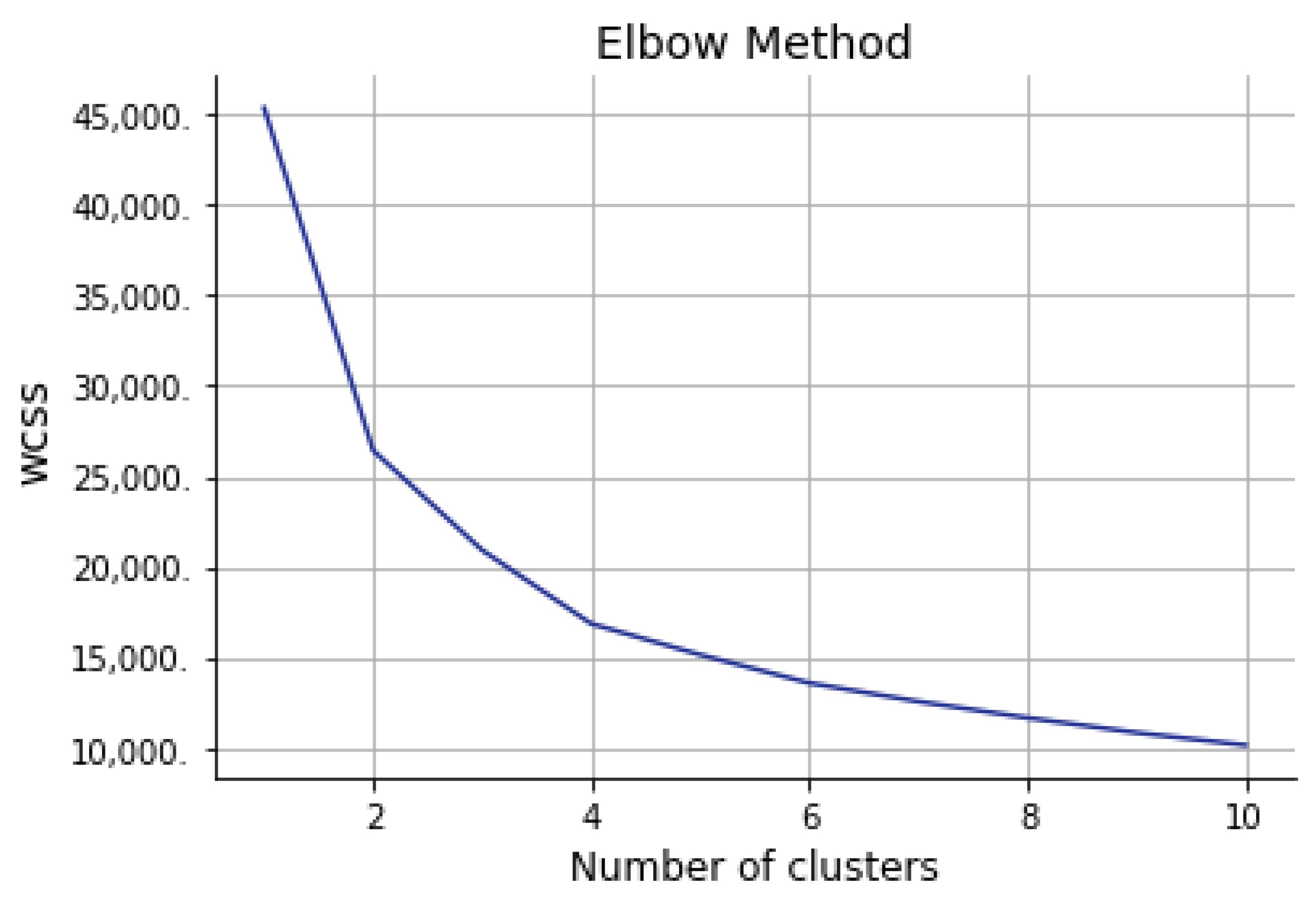 Energies 12 04287 g012