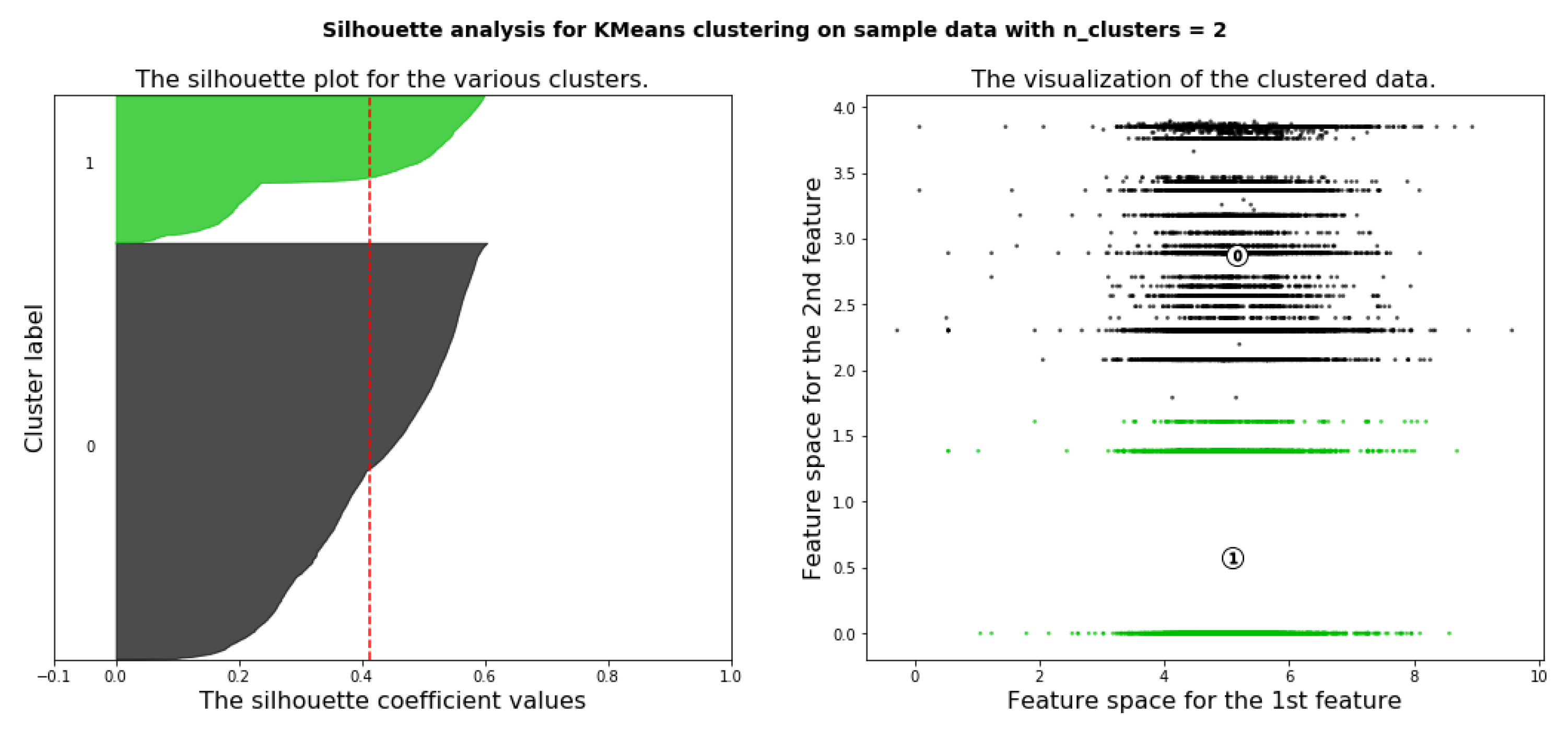 Energies 12 04287 g013