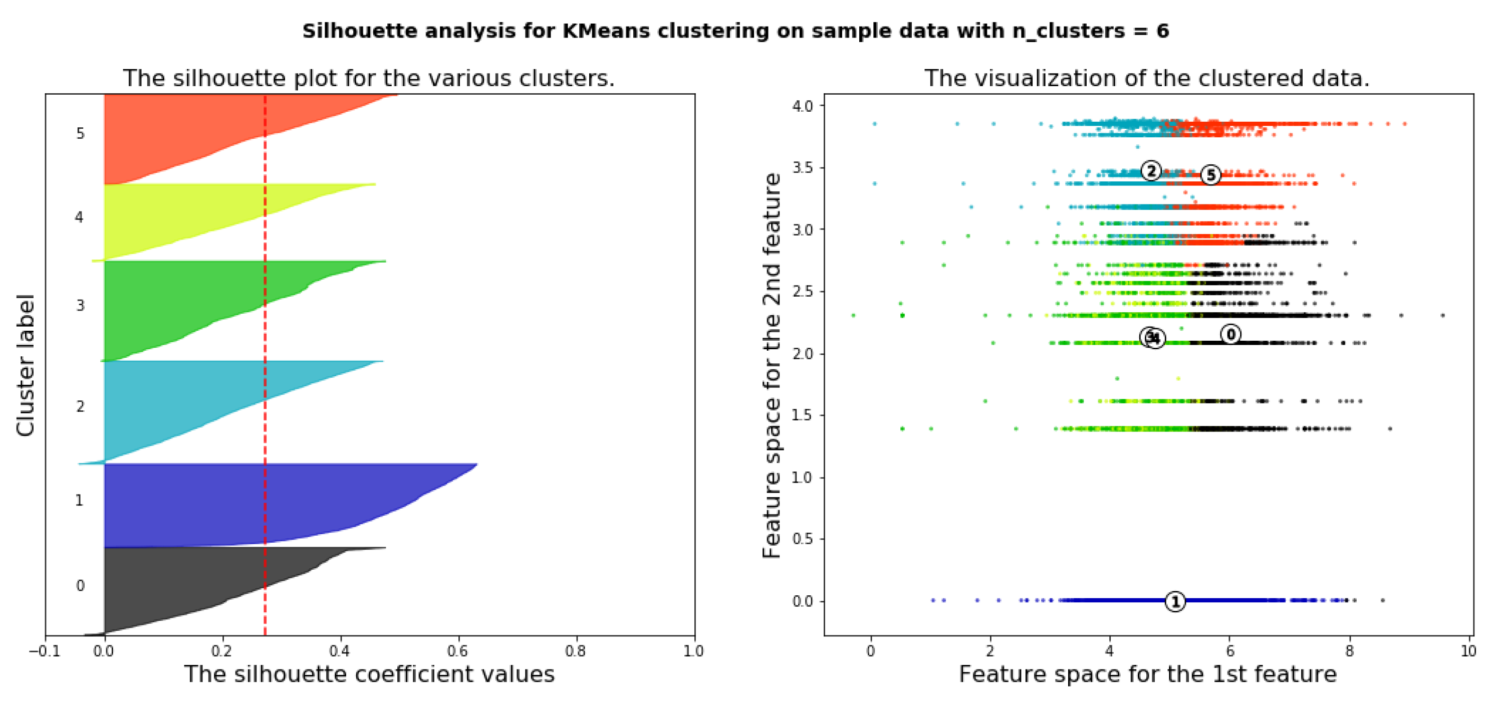 Energies 12 04287 g017