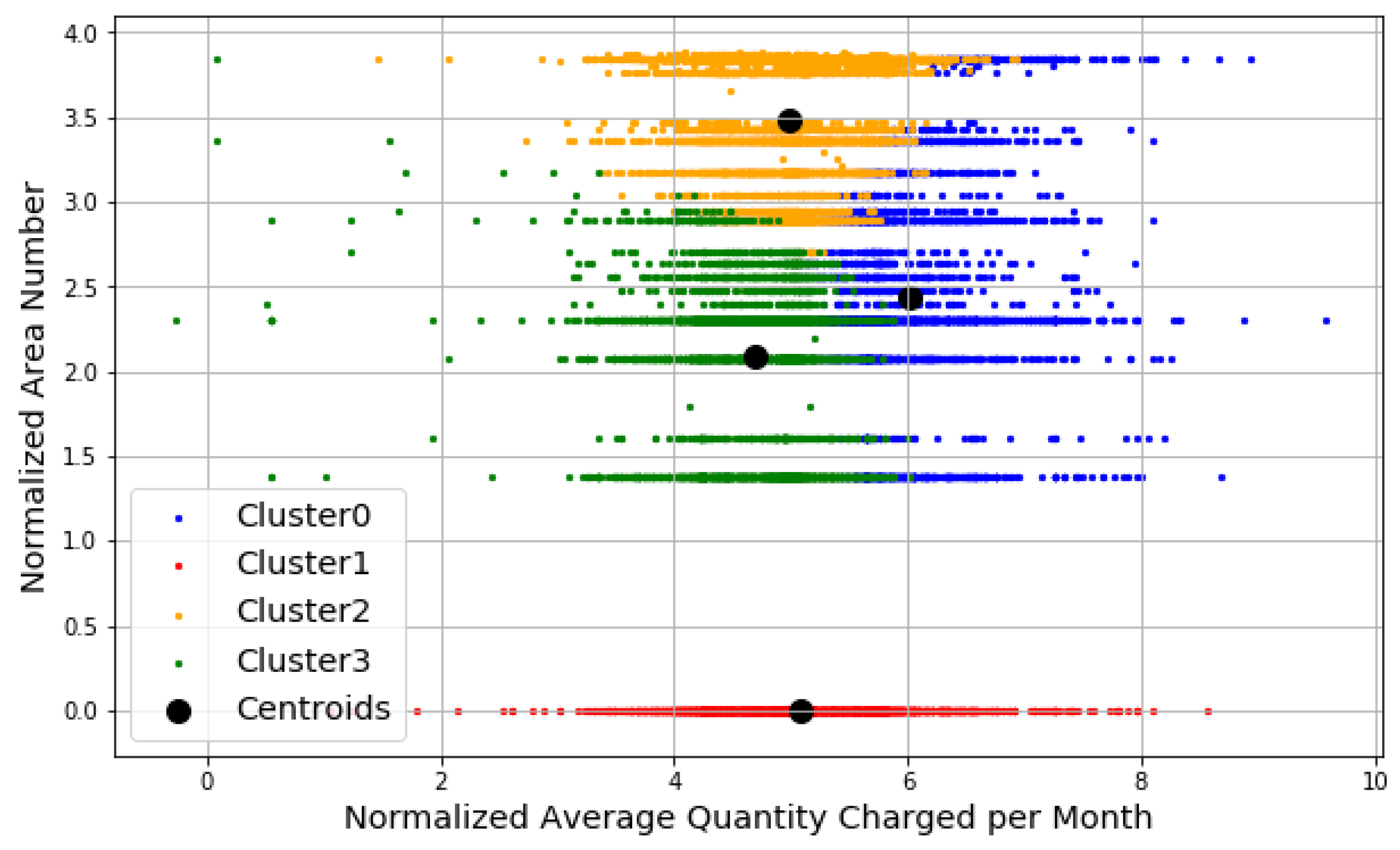 Energies 12 04287 g018