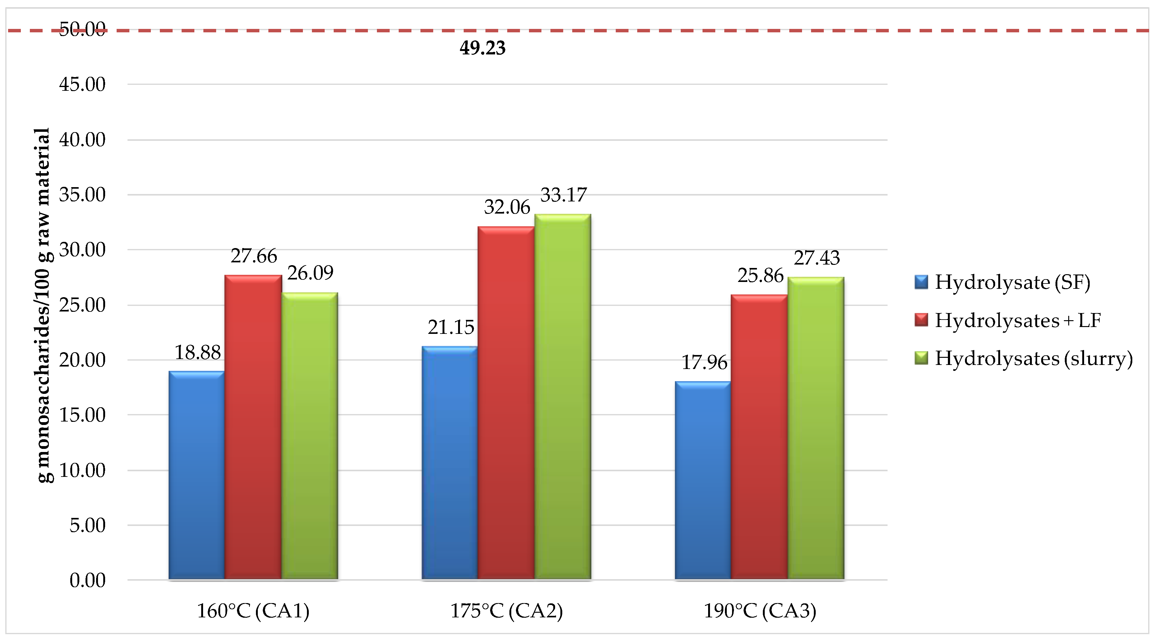 Energies 12 04288 g005 550