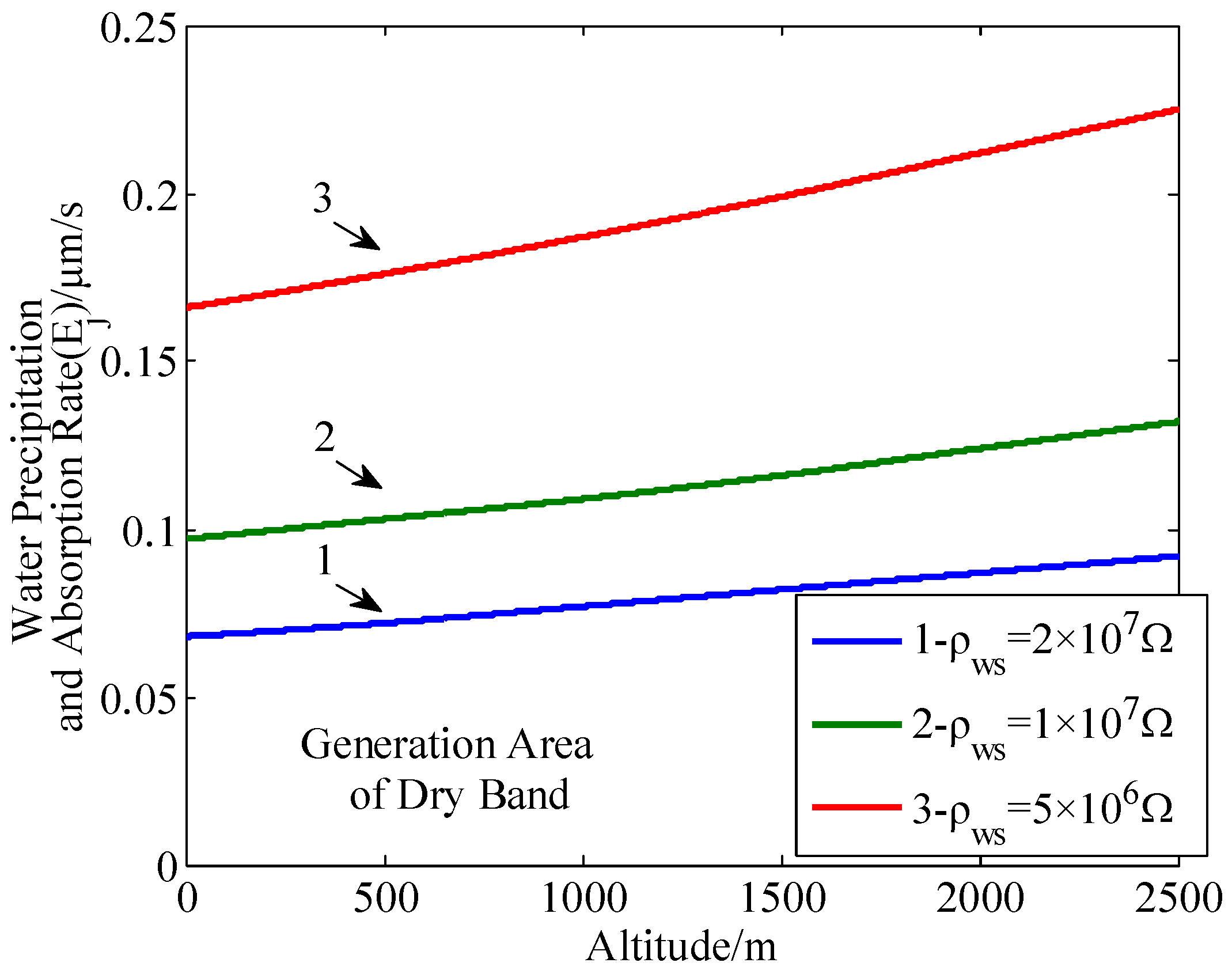 Energies 12 04289 g008