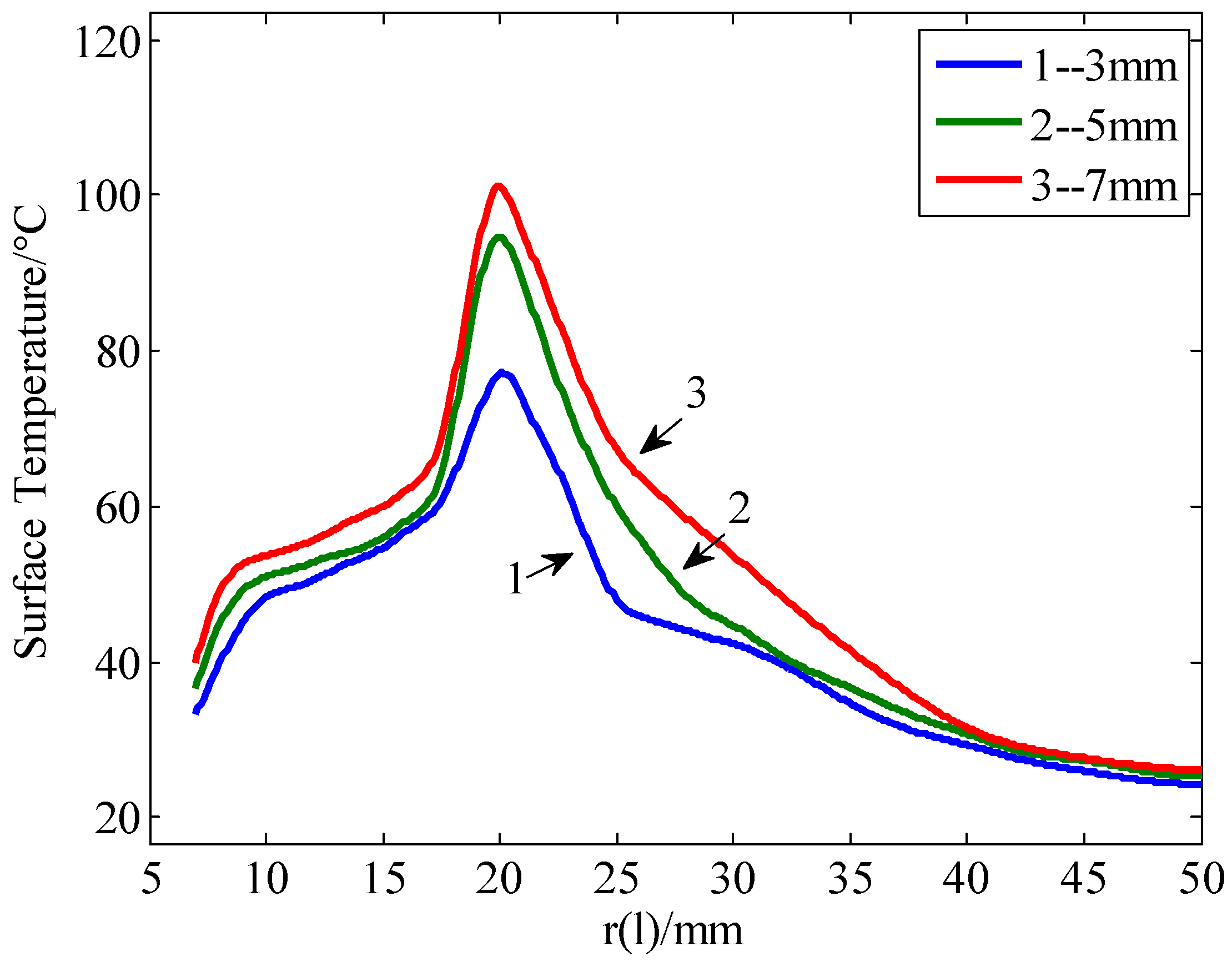 Energies 12 04289 g010