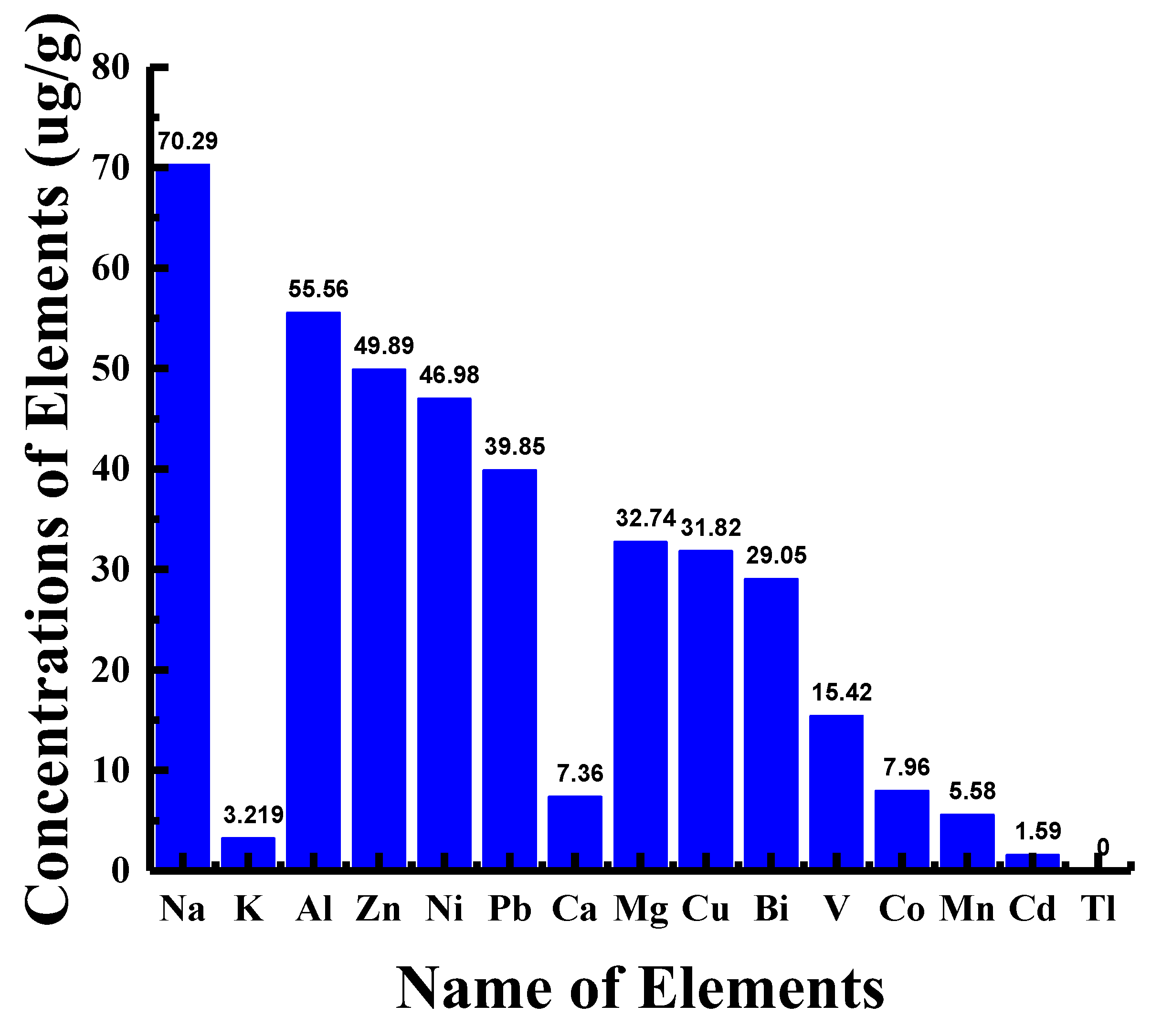 Energies 12 04290 g012