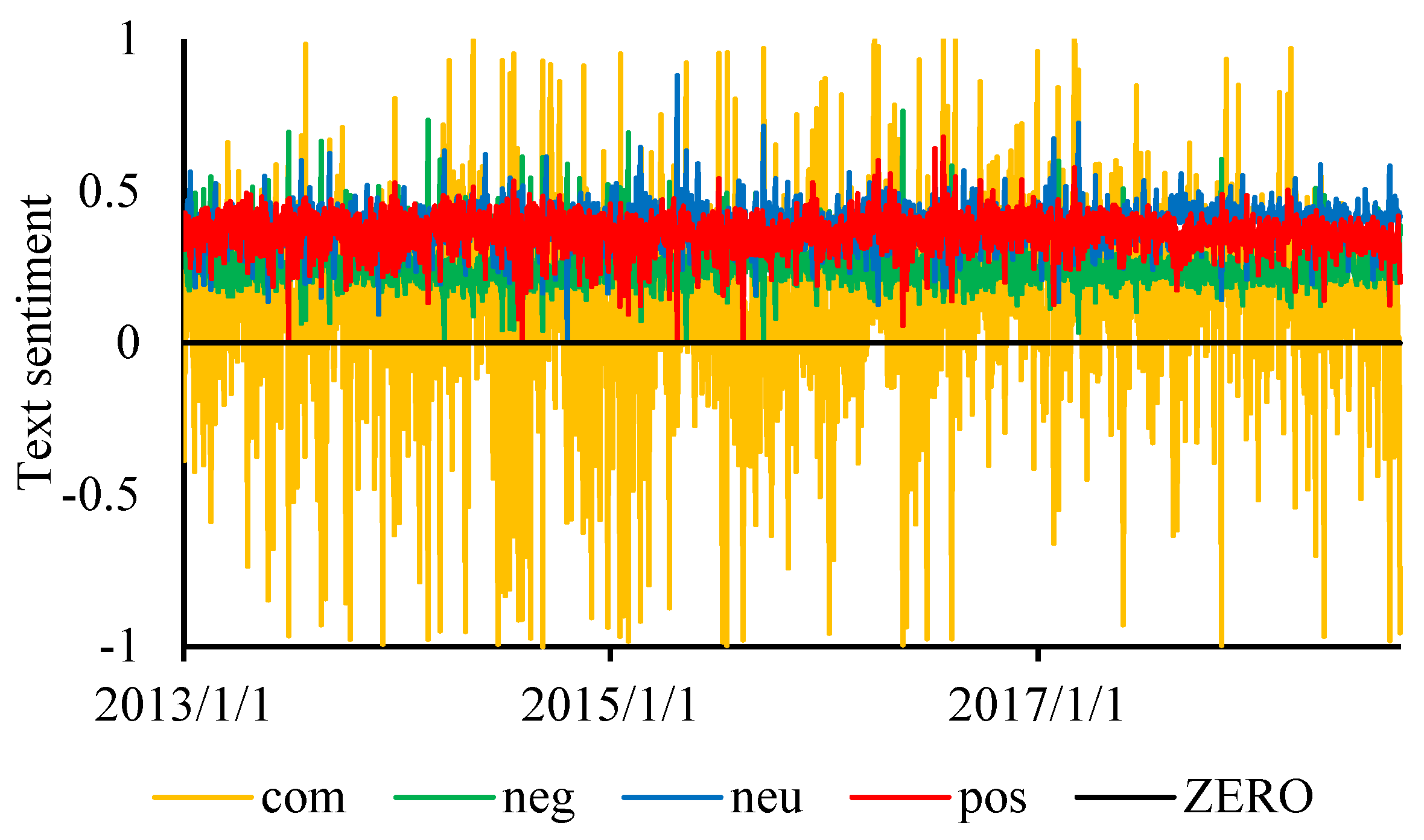 Energies 12 04291 g002