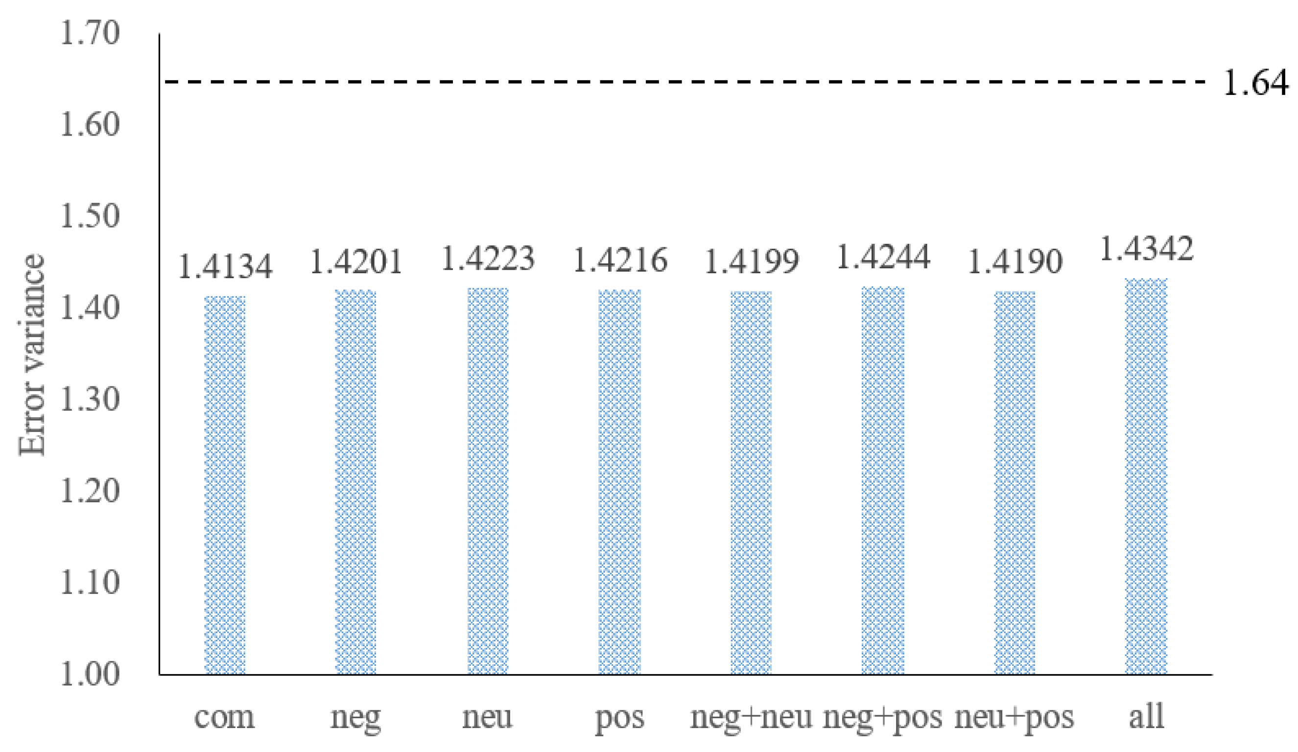 Energies 12 04291 g007