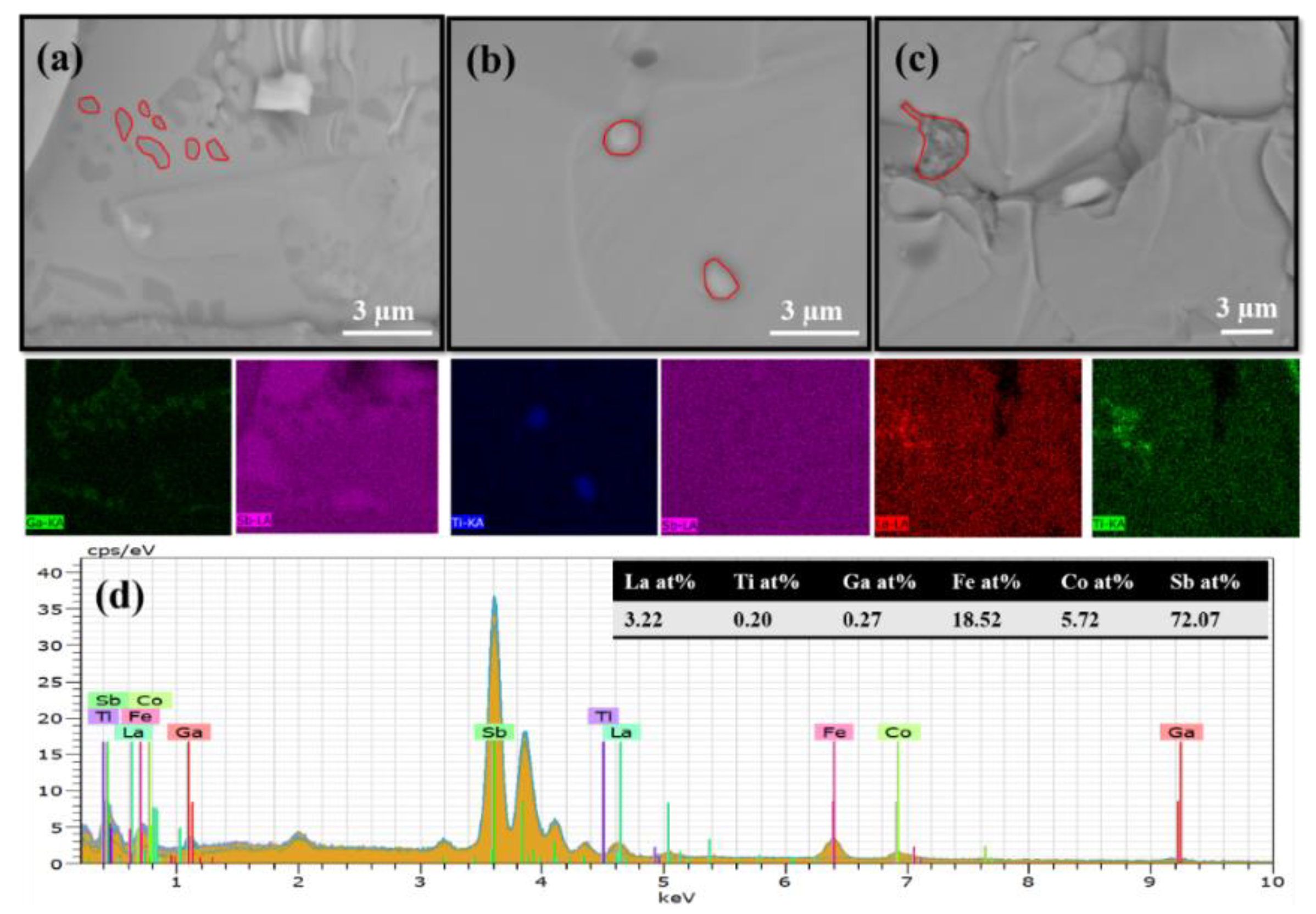 Energies 12 04292 g003 Energies 12 04292 g003
