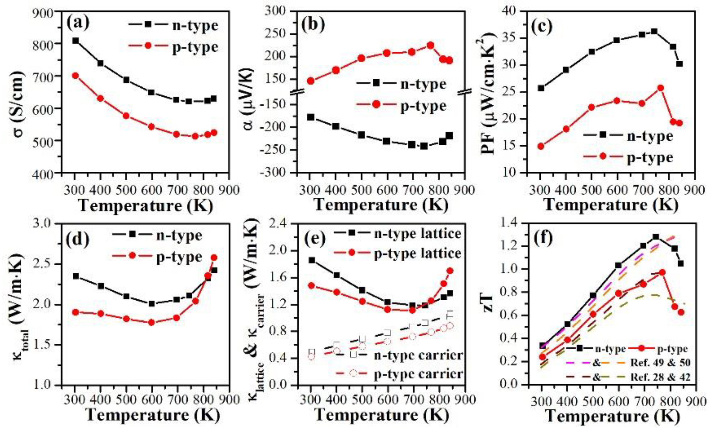 Energies 12 04292 g004 Energies 12 04292 g004